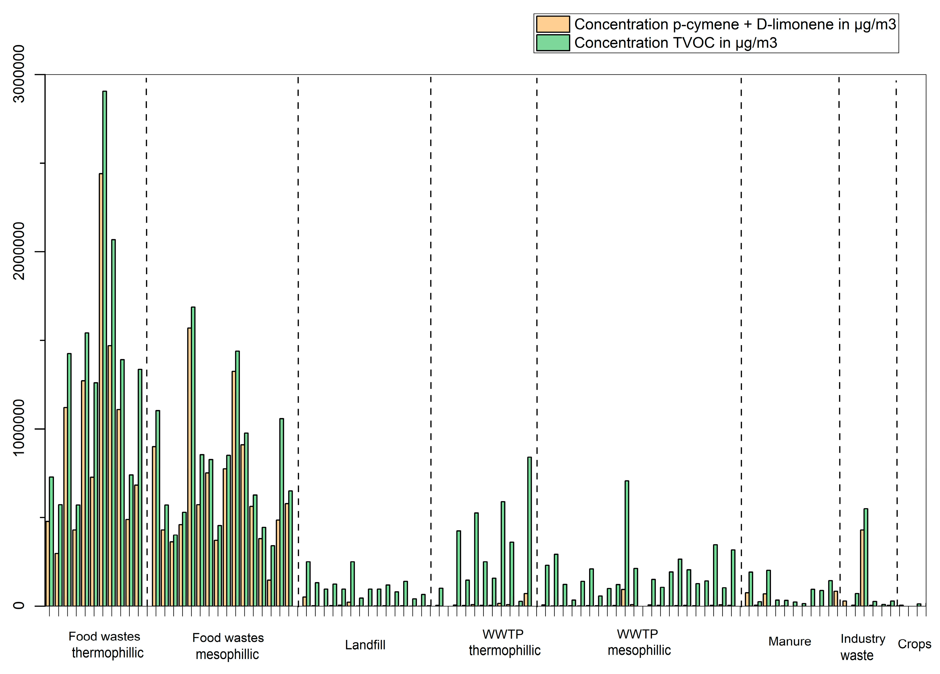 Preprints 142619 g005