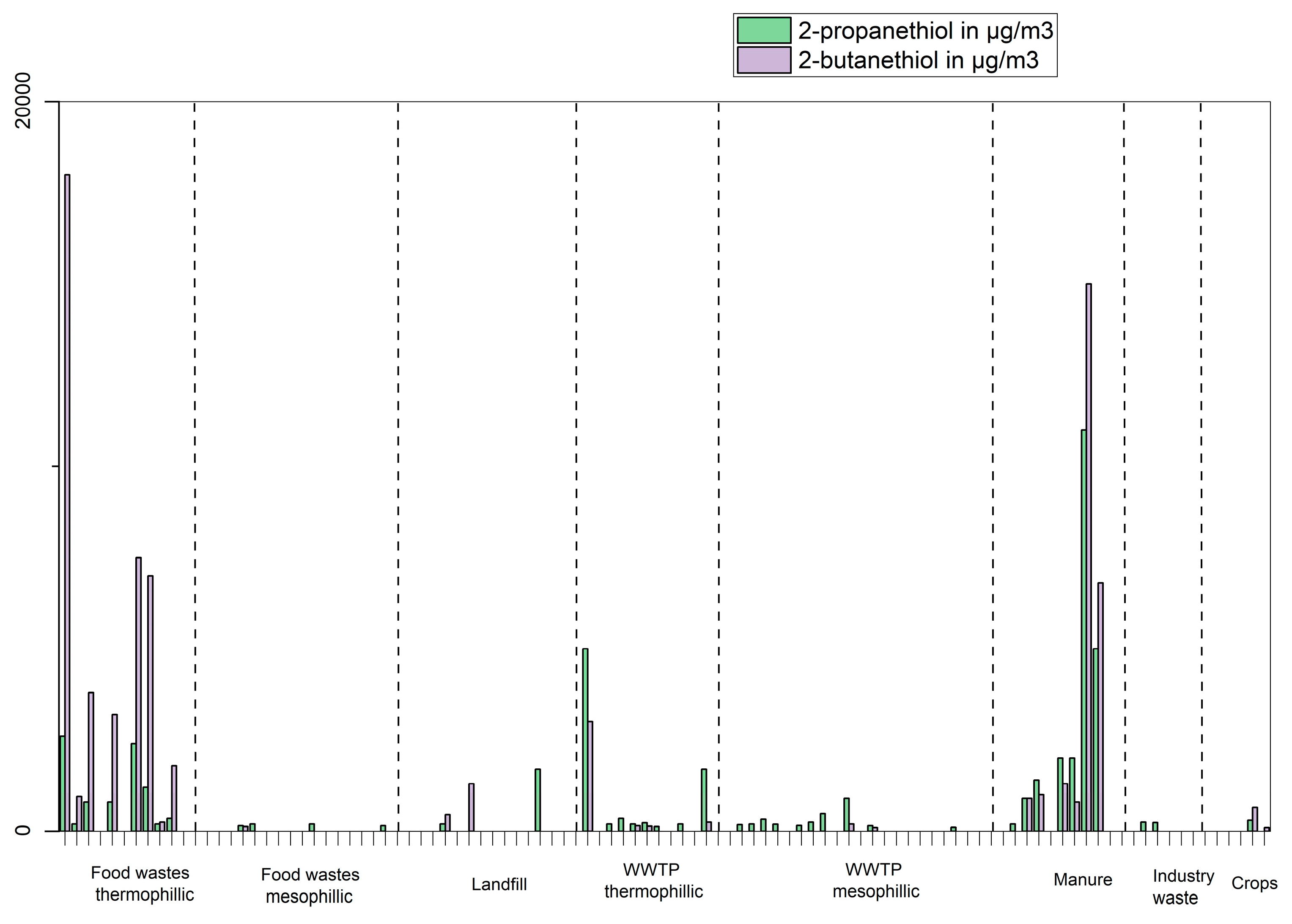 Preprints 142619 g007