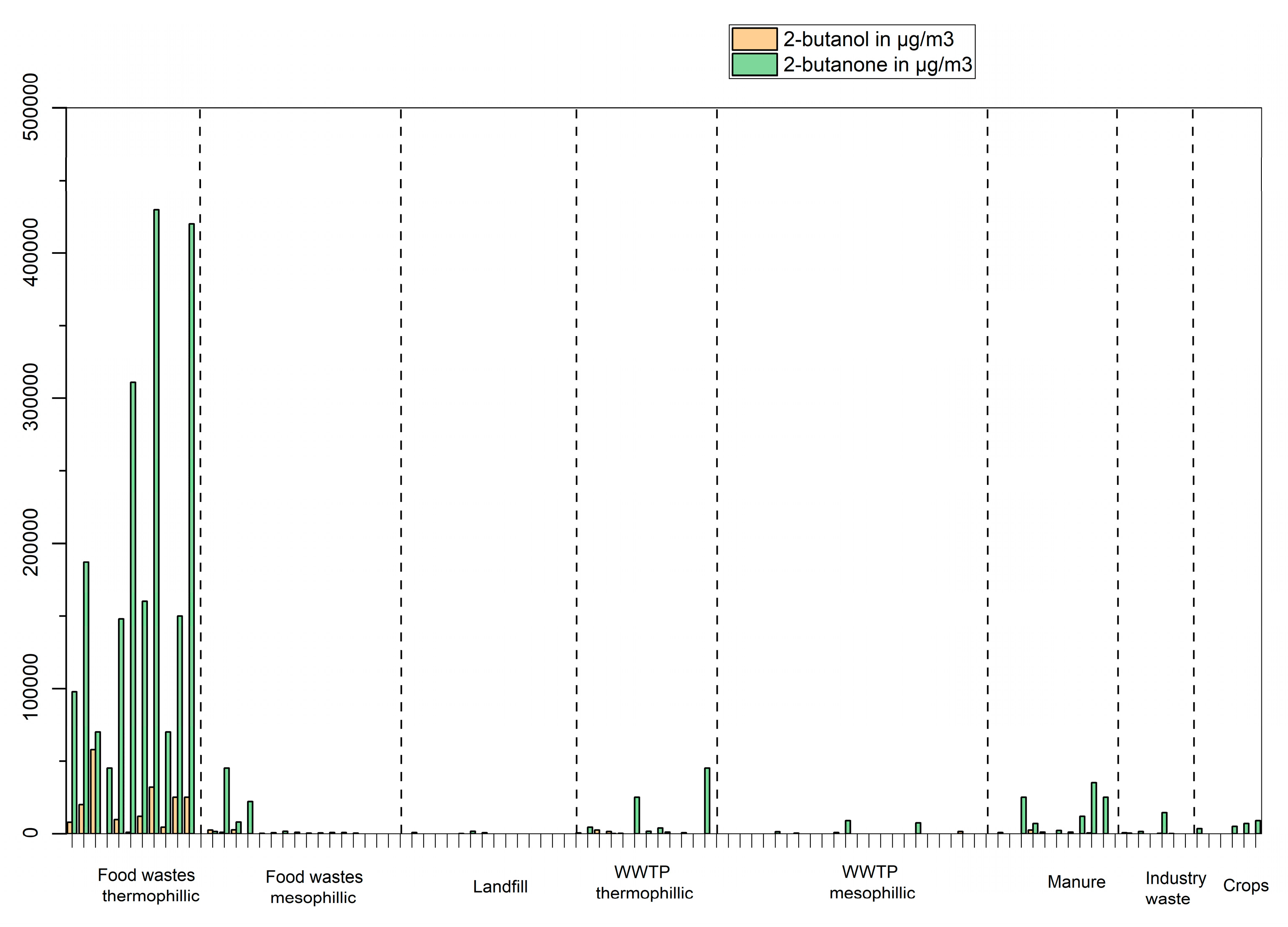 Preprints 142619 g009