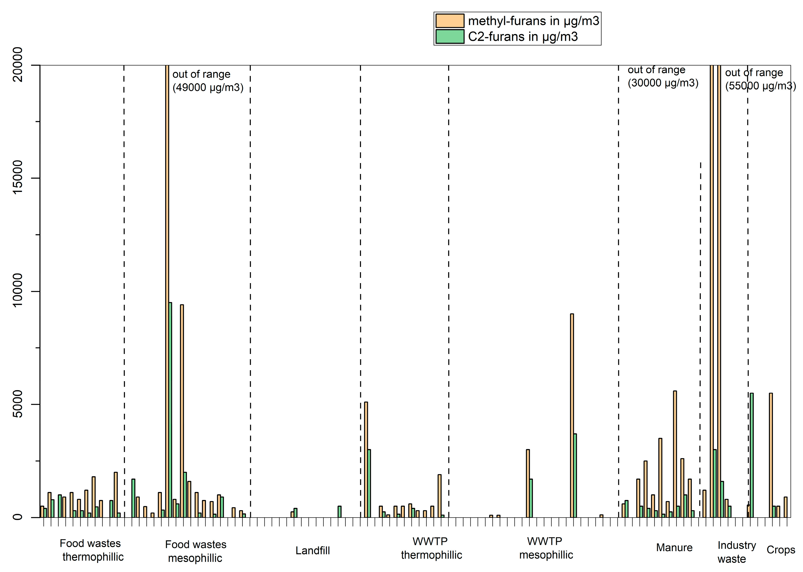 Preprints 142619 g010
