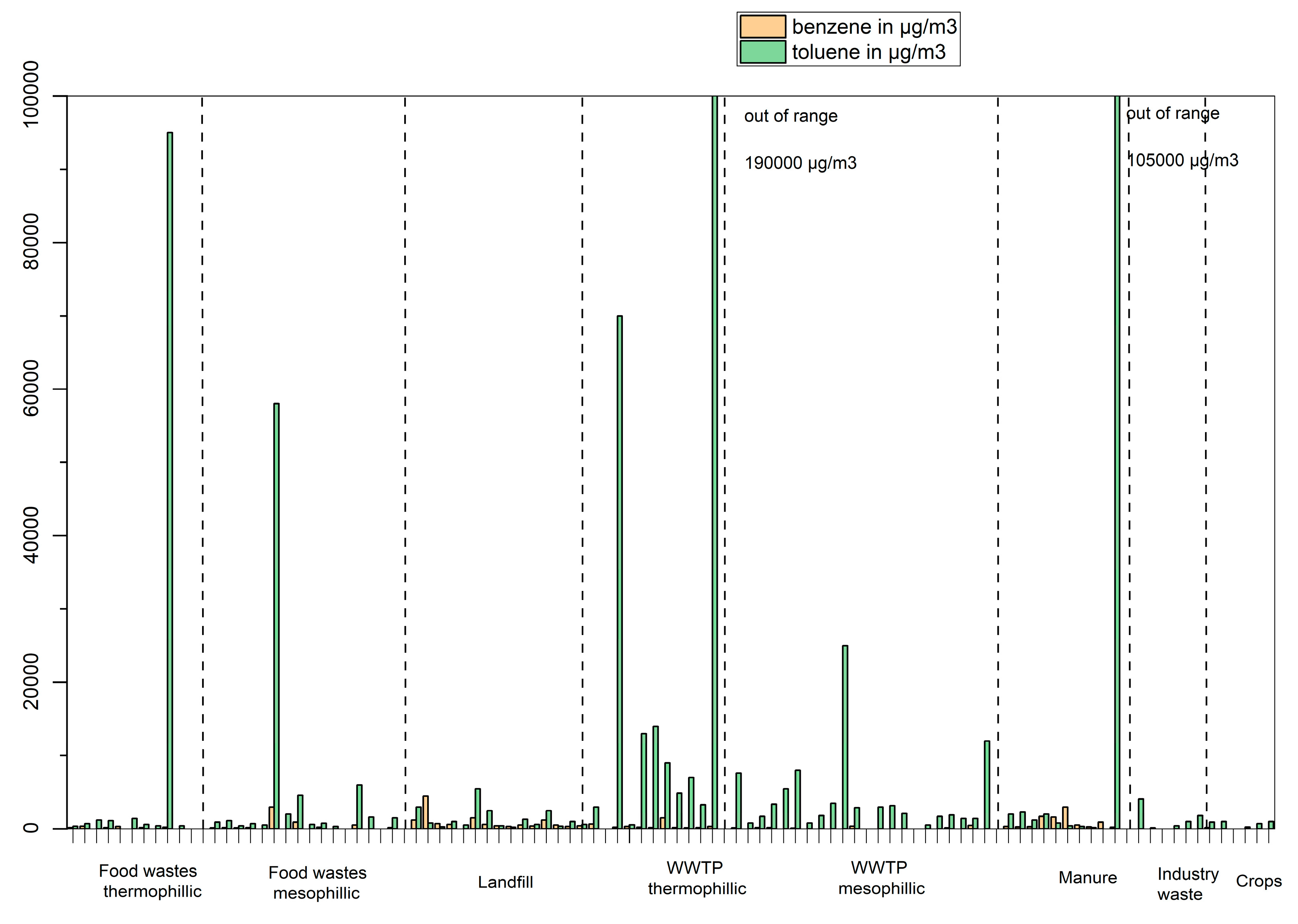 Preprints 142619 g011