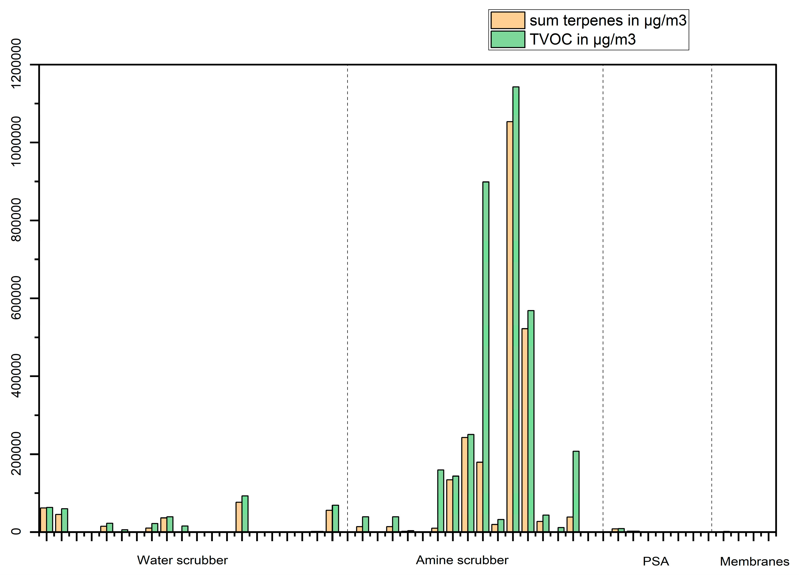 Preprints 142619 g012