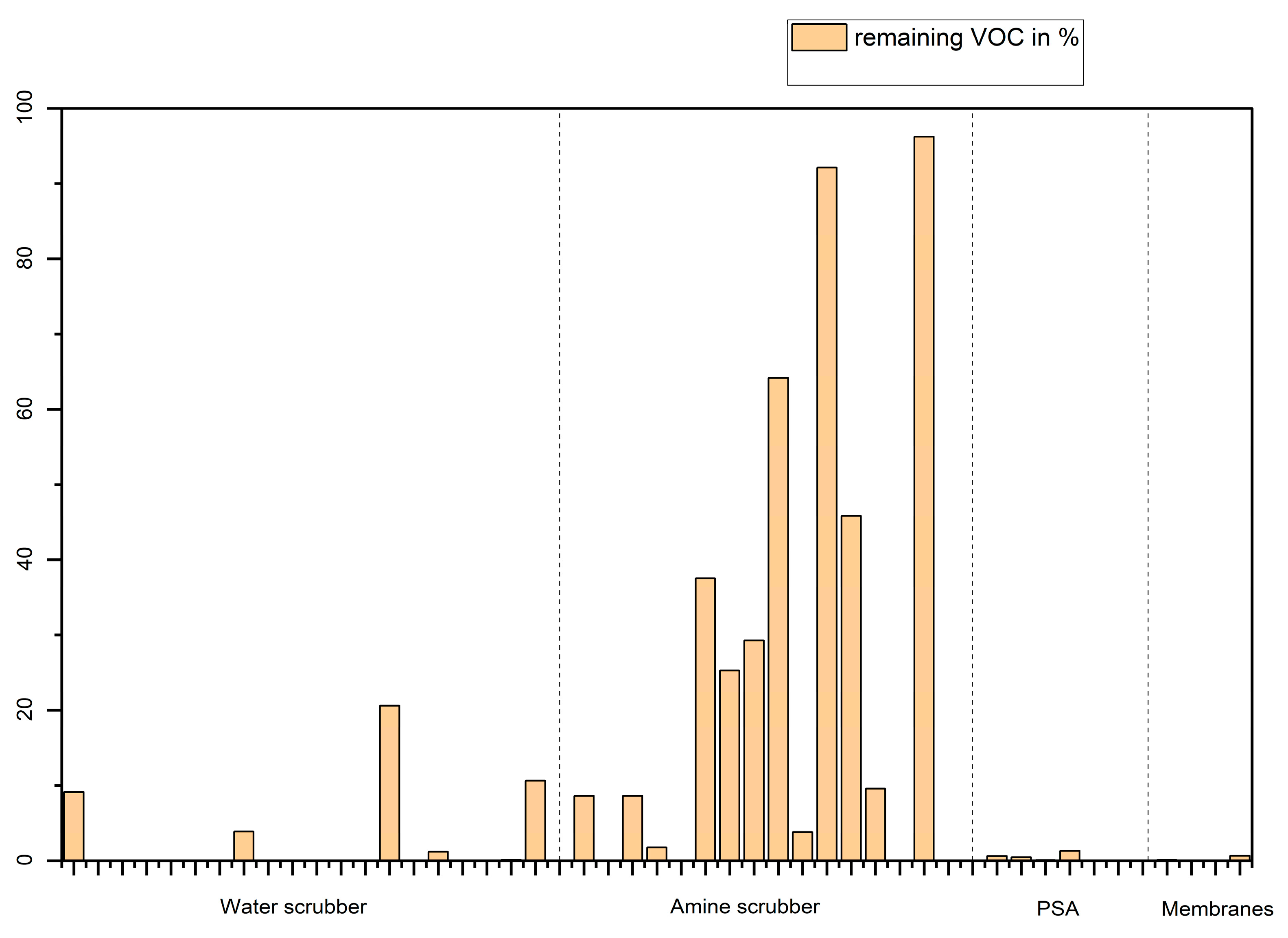 Preprints 142619 g013