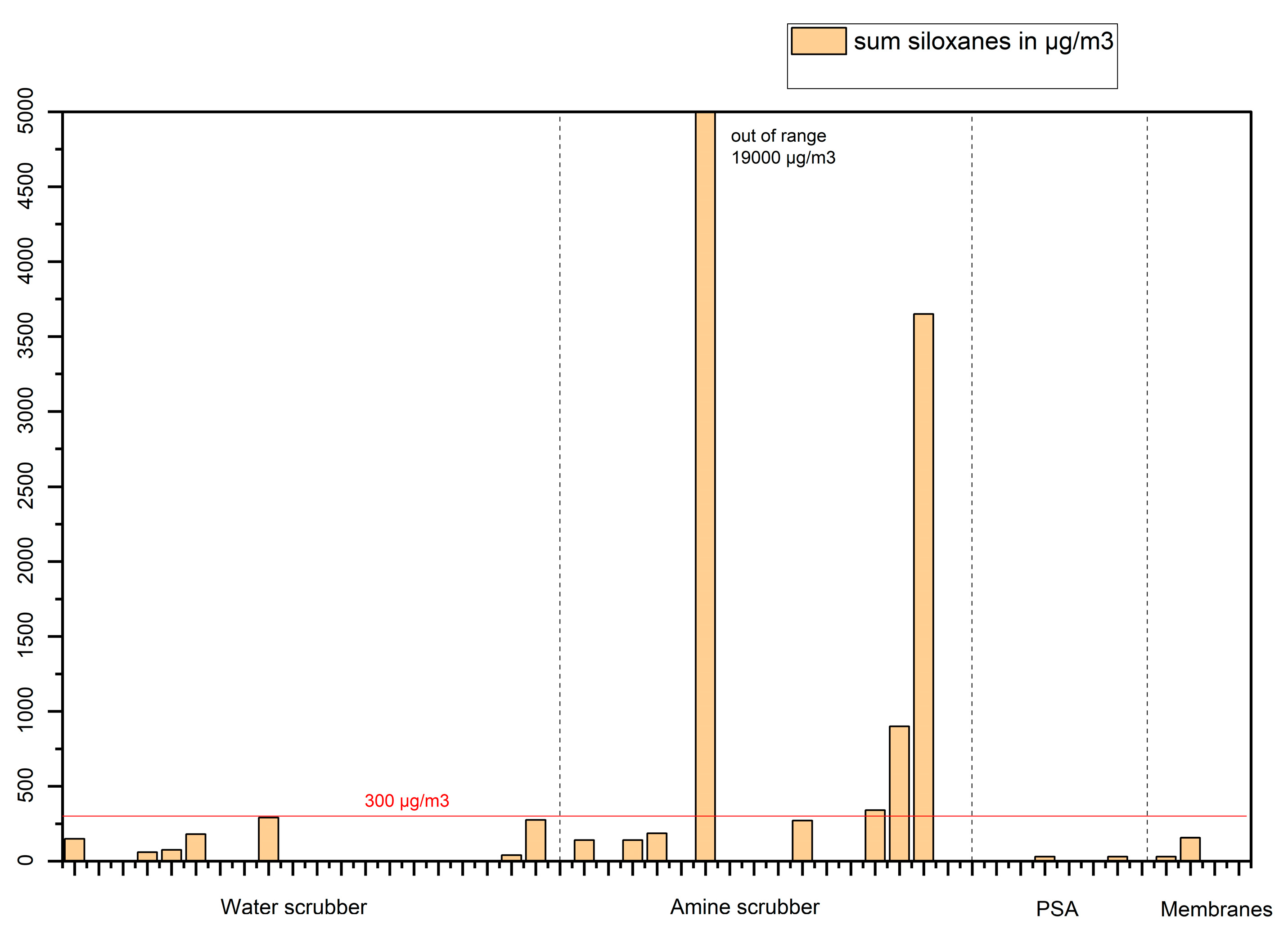 Preprints 142619 g014