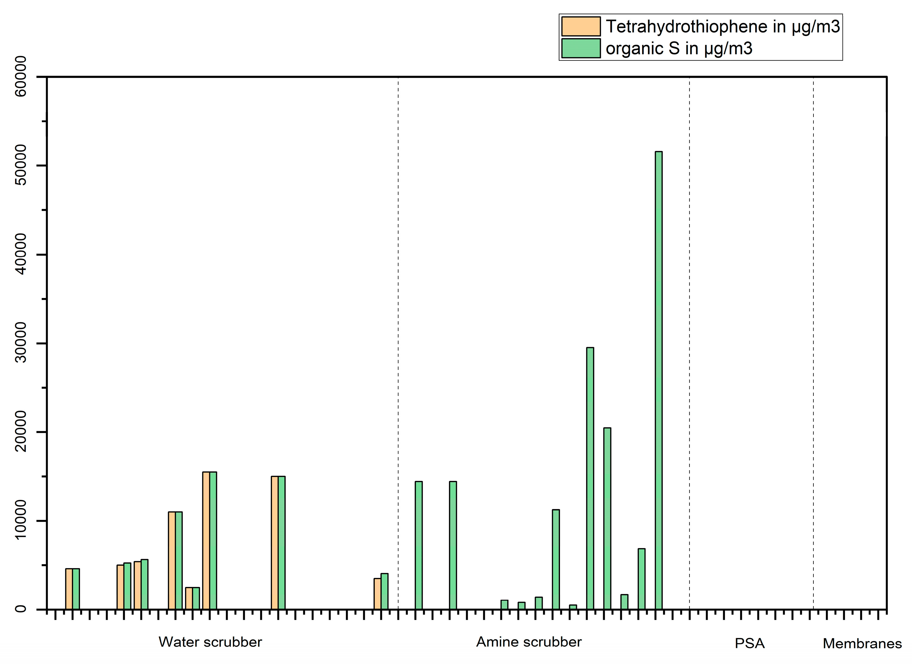 Preprints 142619 g015
