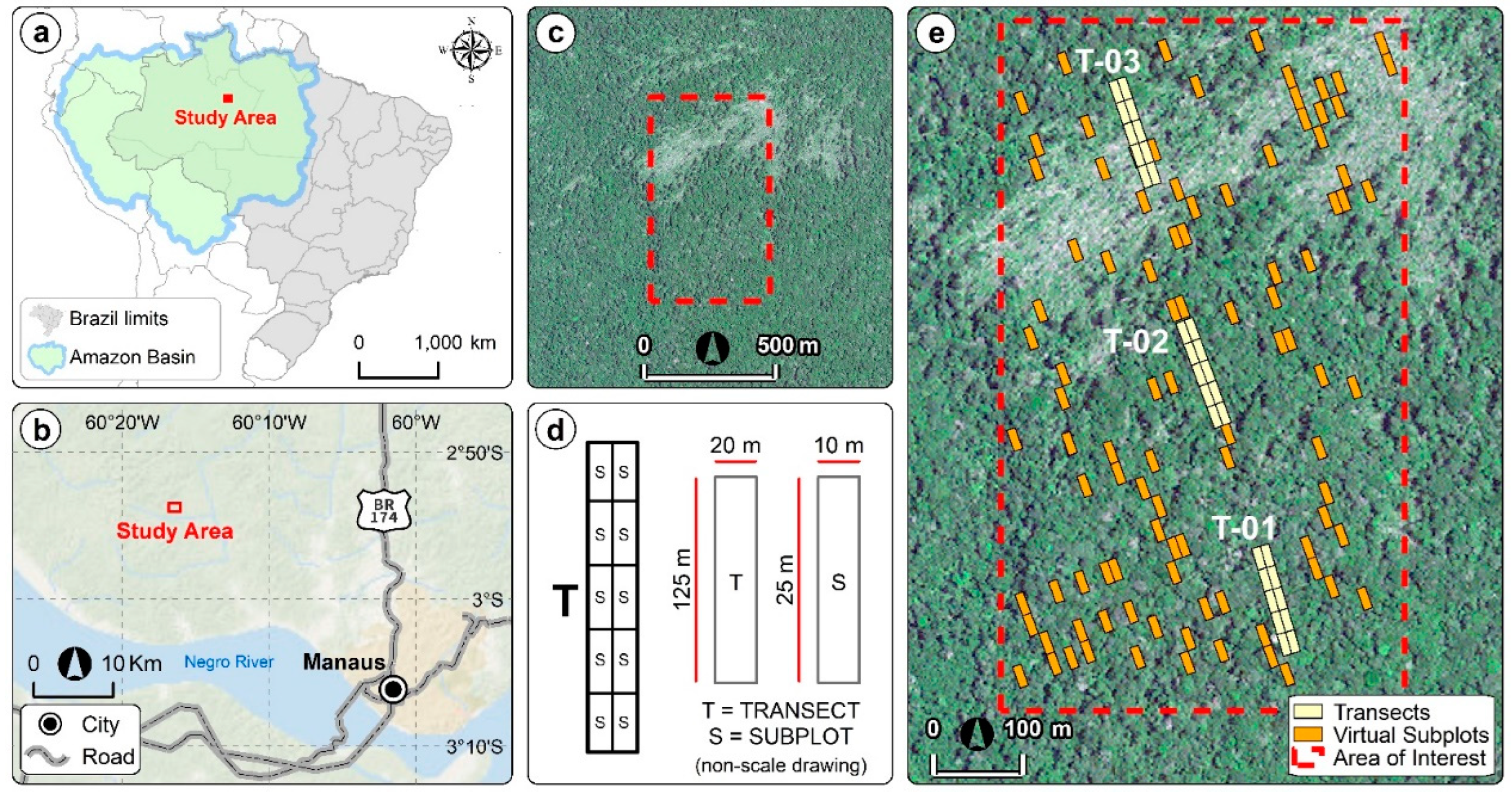 Preprints 74393 g001