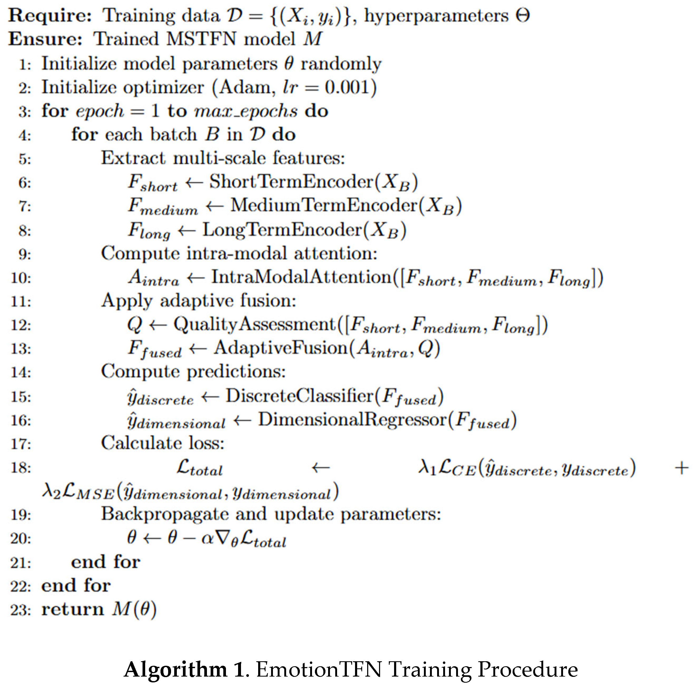 Preprints 168317 i001