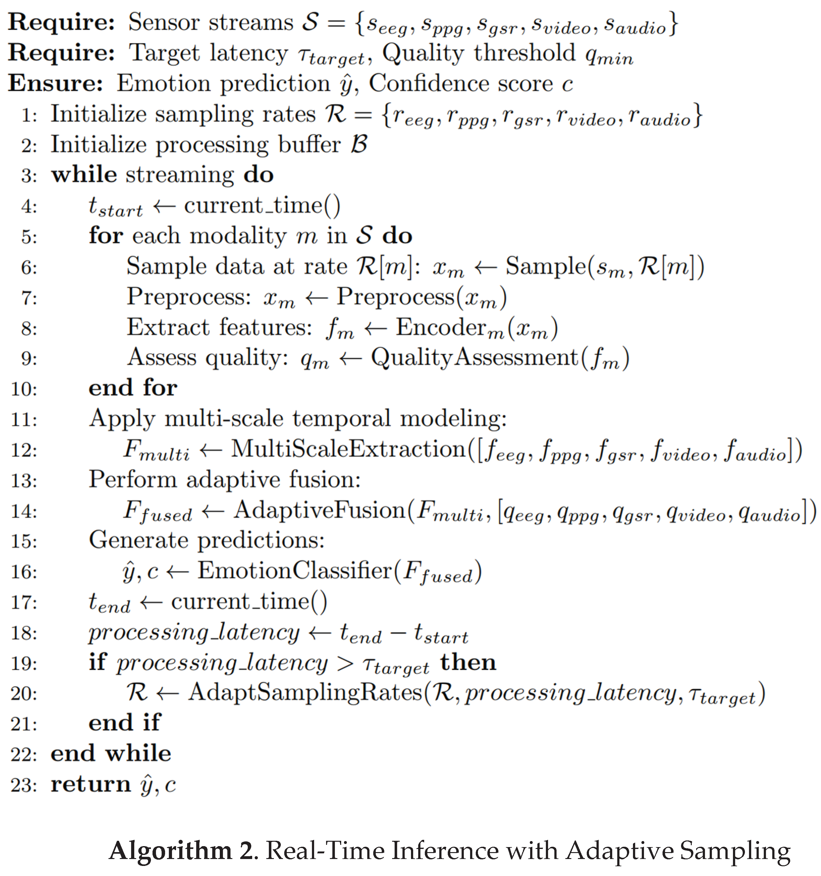Preprints 168317 i002