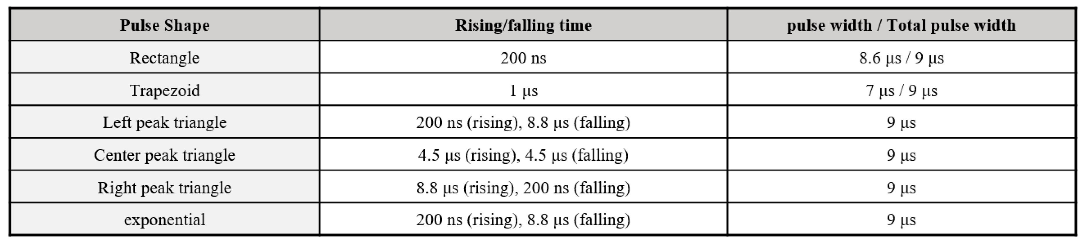 Preprints 83868 i001