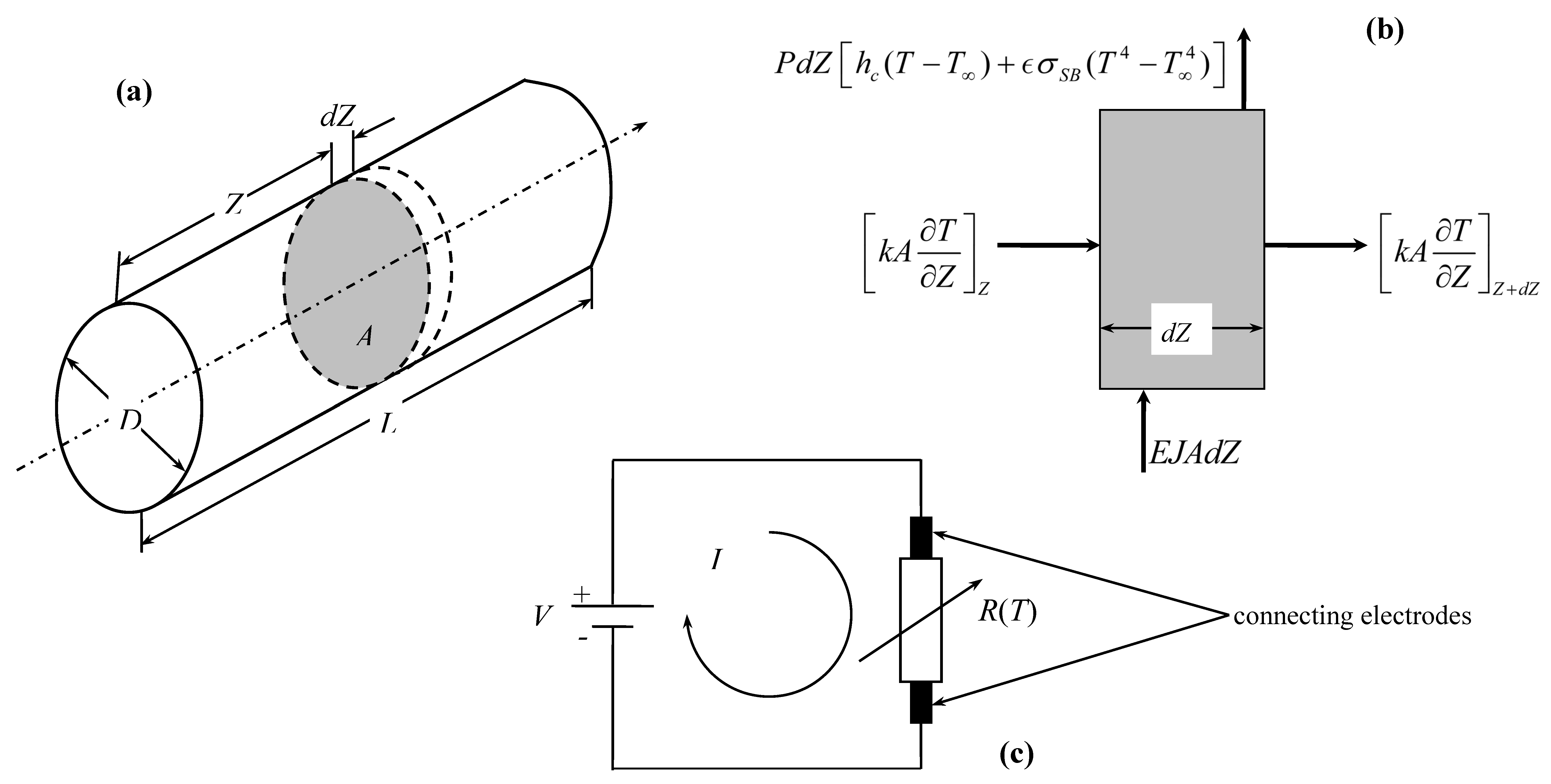 Preprints 100820 g001