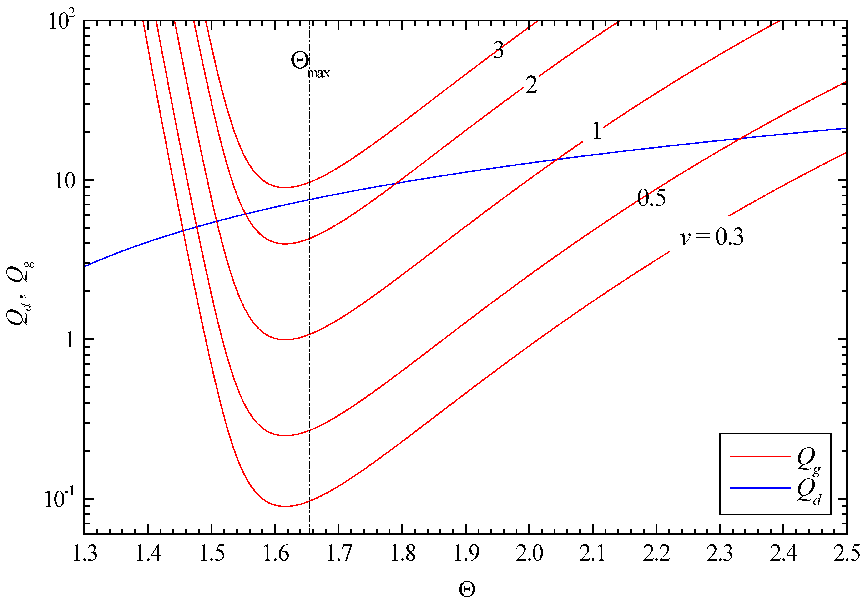 Preprints 100820 g002