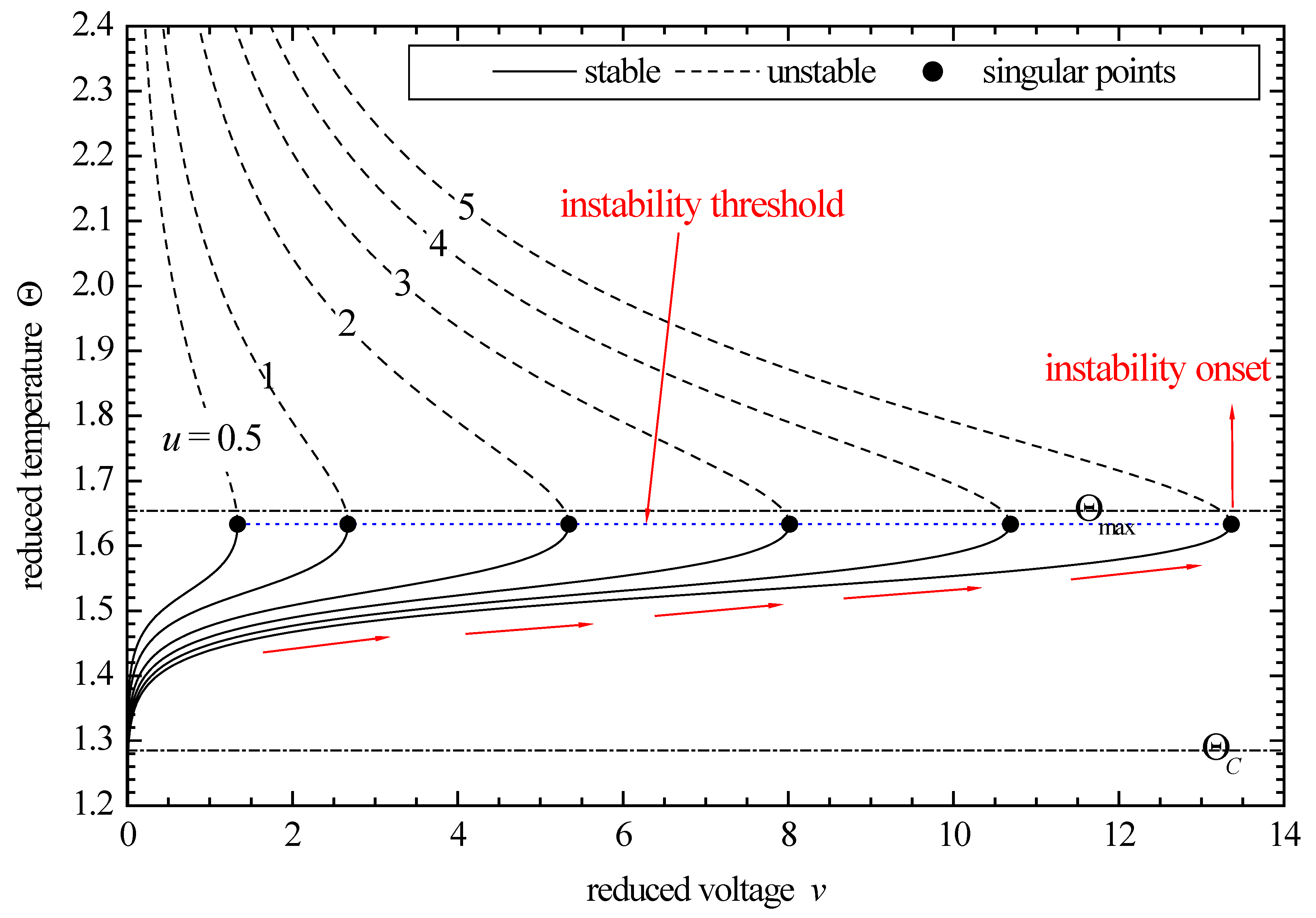 Preprints 100820 g003