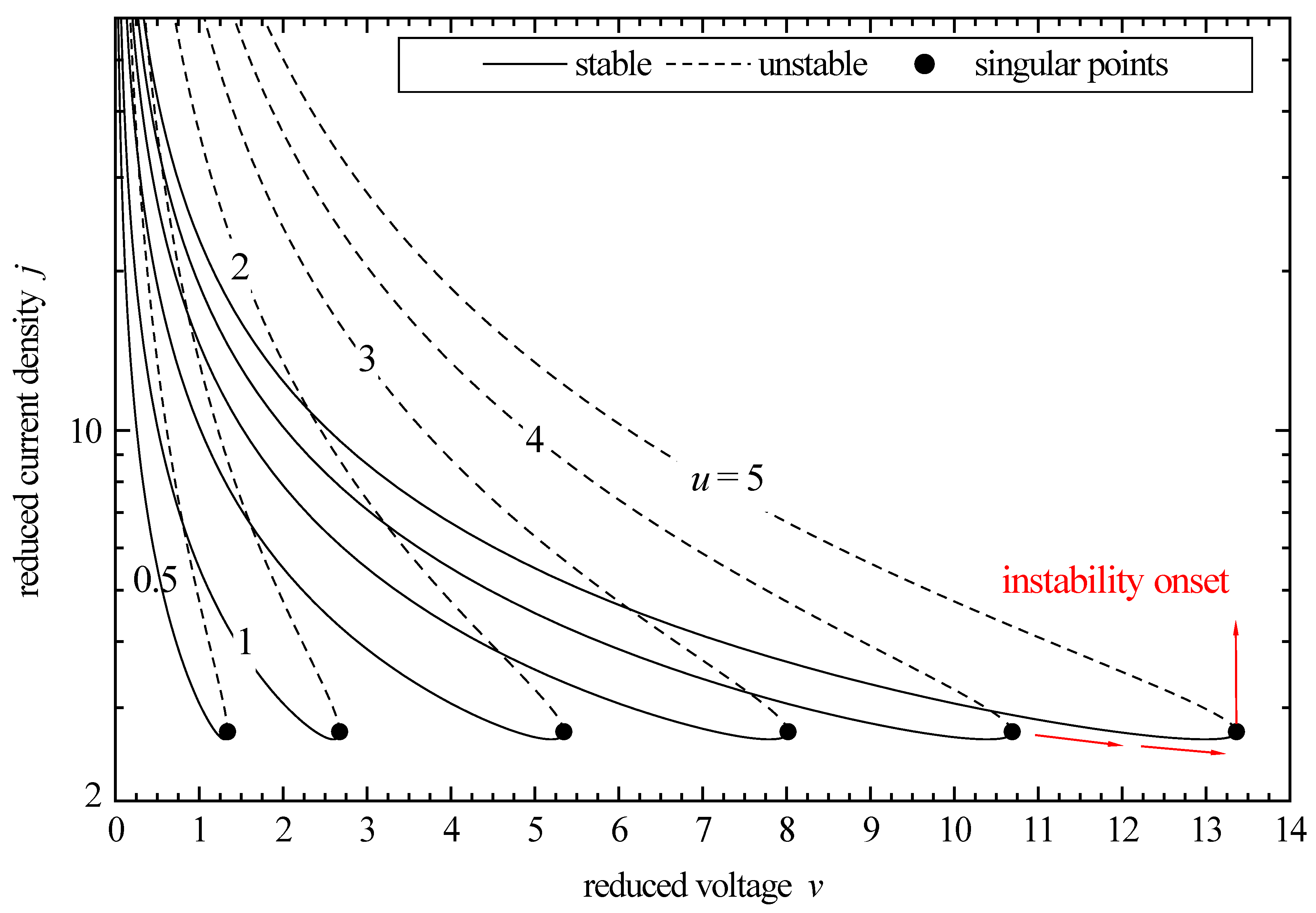 Preprints 100820 g004