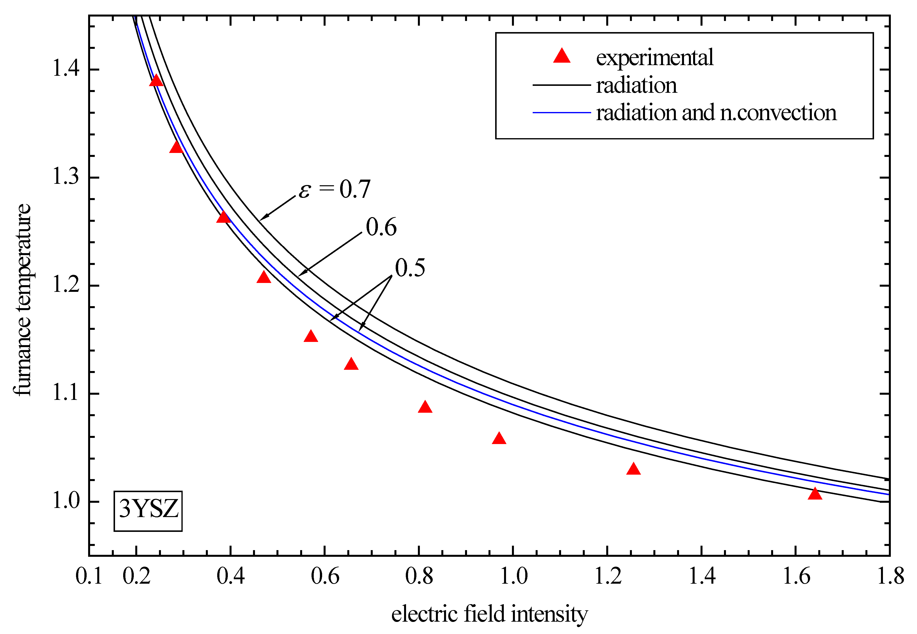 Preprints 100820 g008