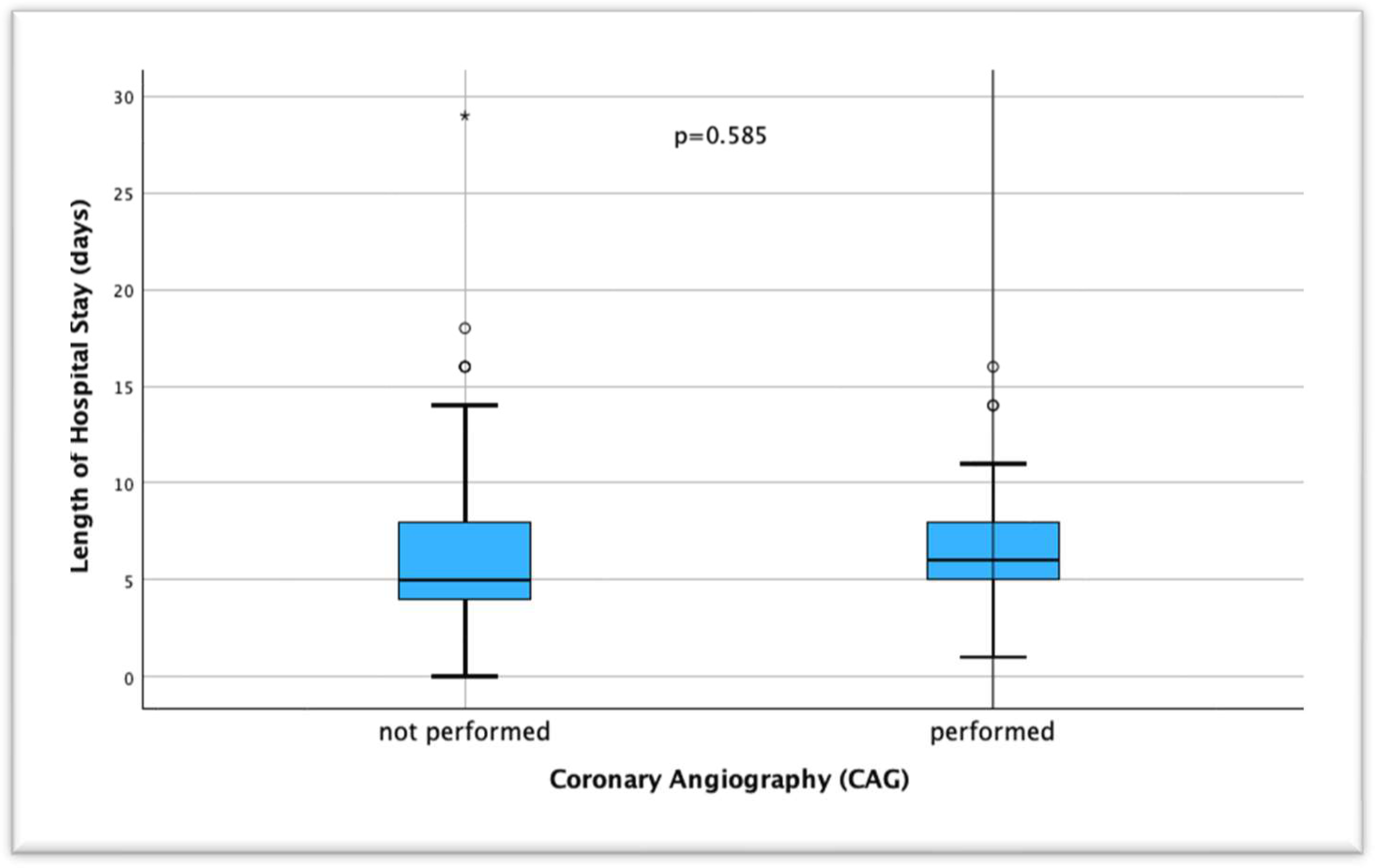 Preprints 148339 g002