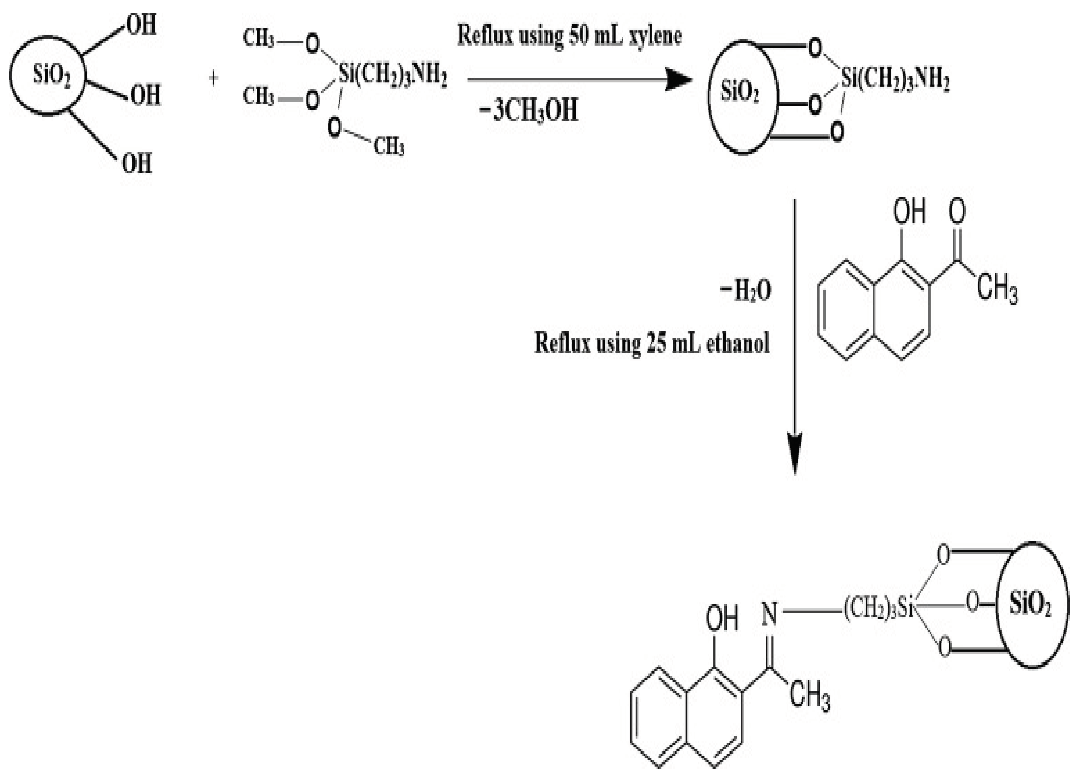 Preprints 99930 g009