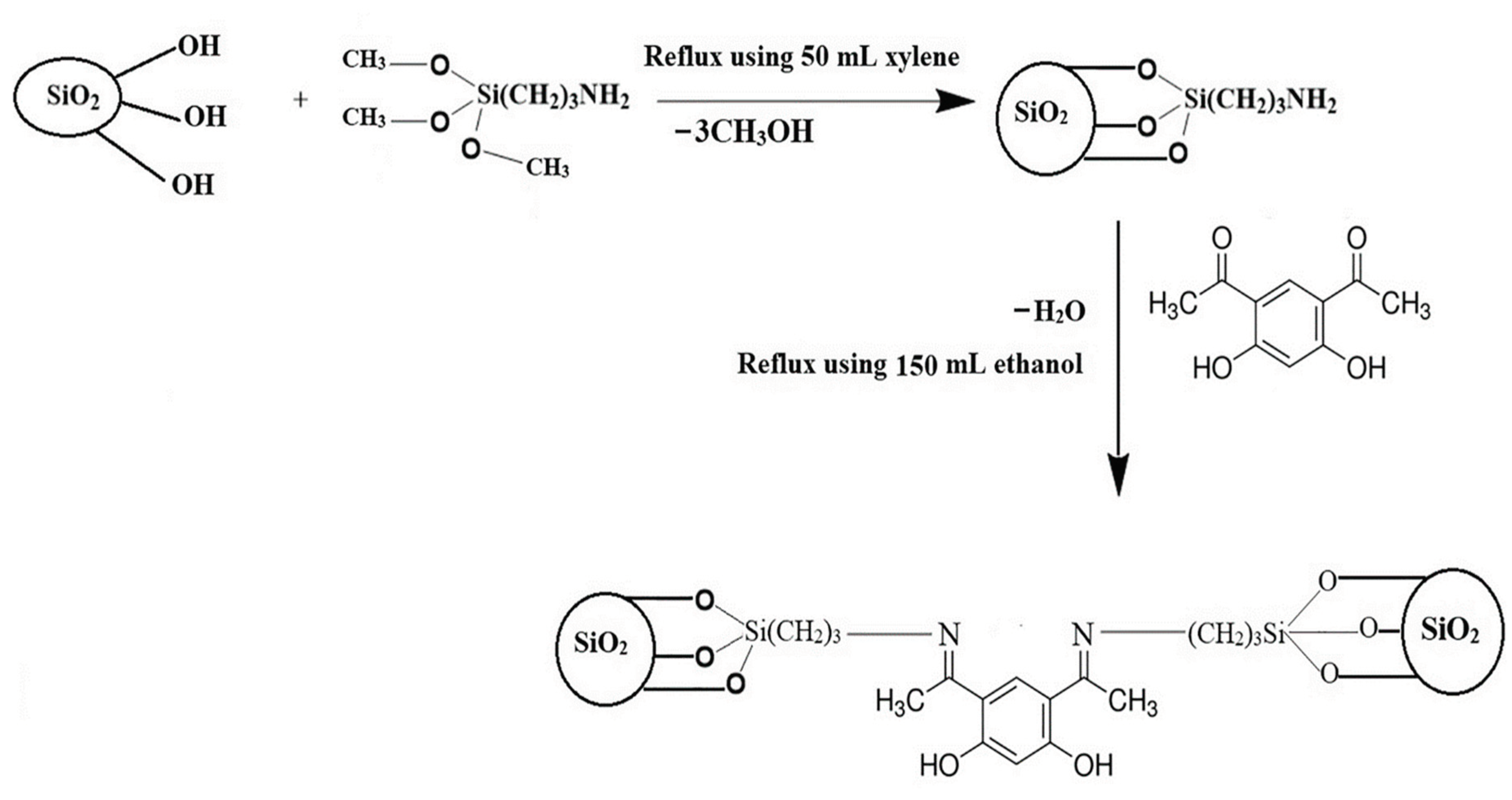 Preprints 99930 g013