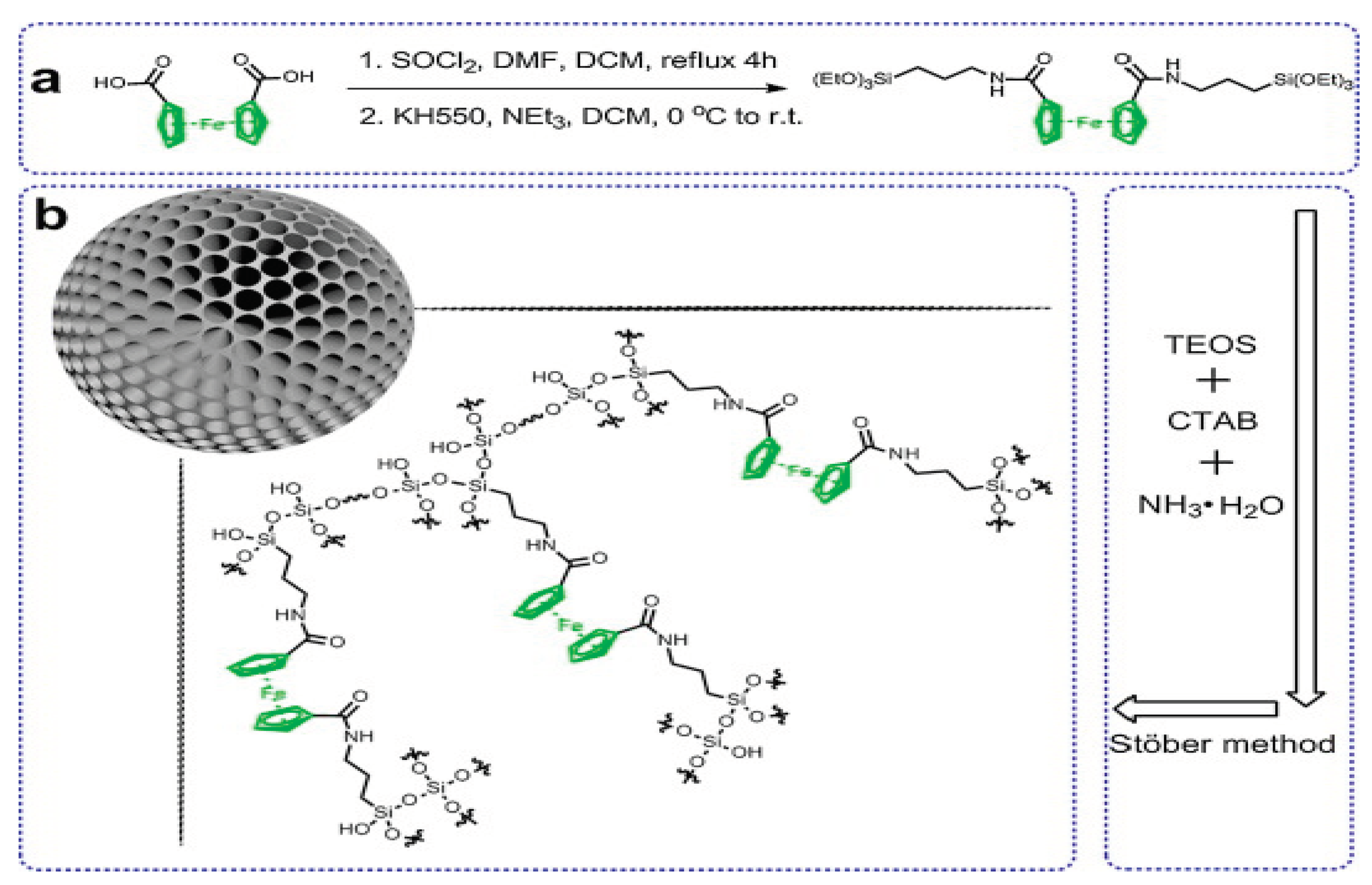 Preprints 99930 g014