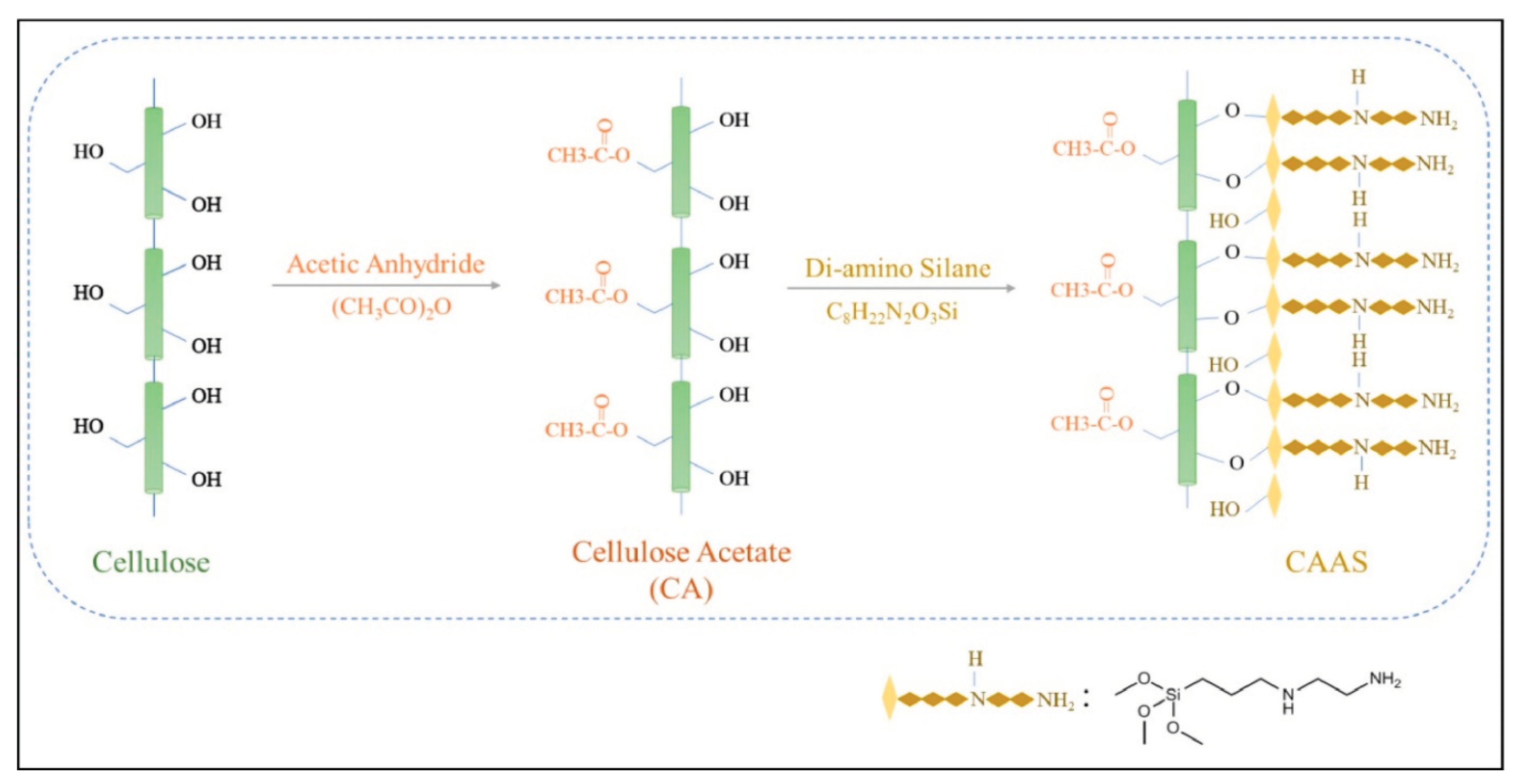 Preprints 99930 g018