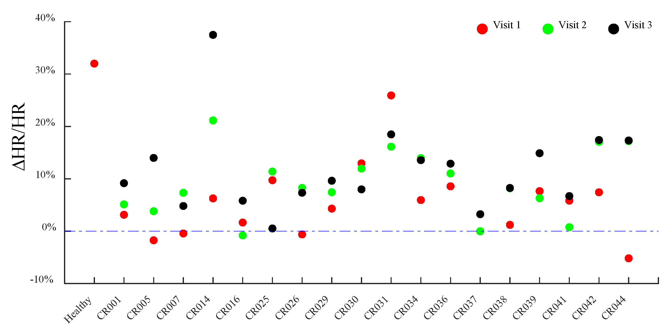Preprints 230737 g002 Preprints 230737 g002