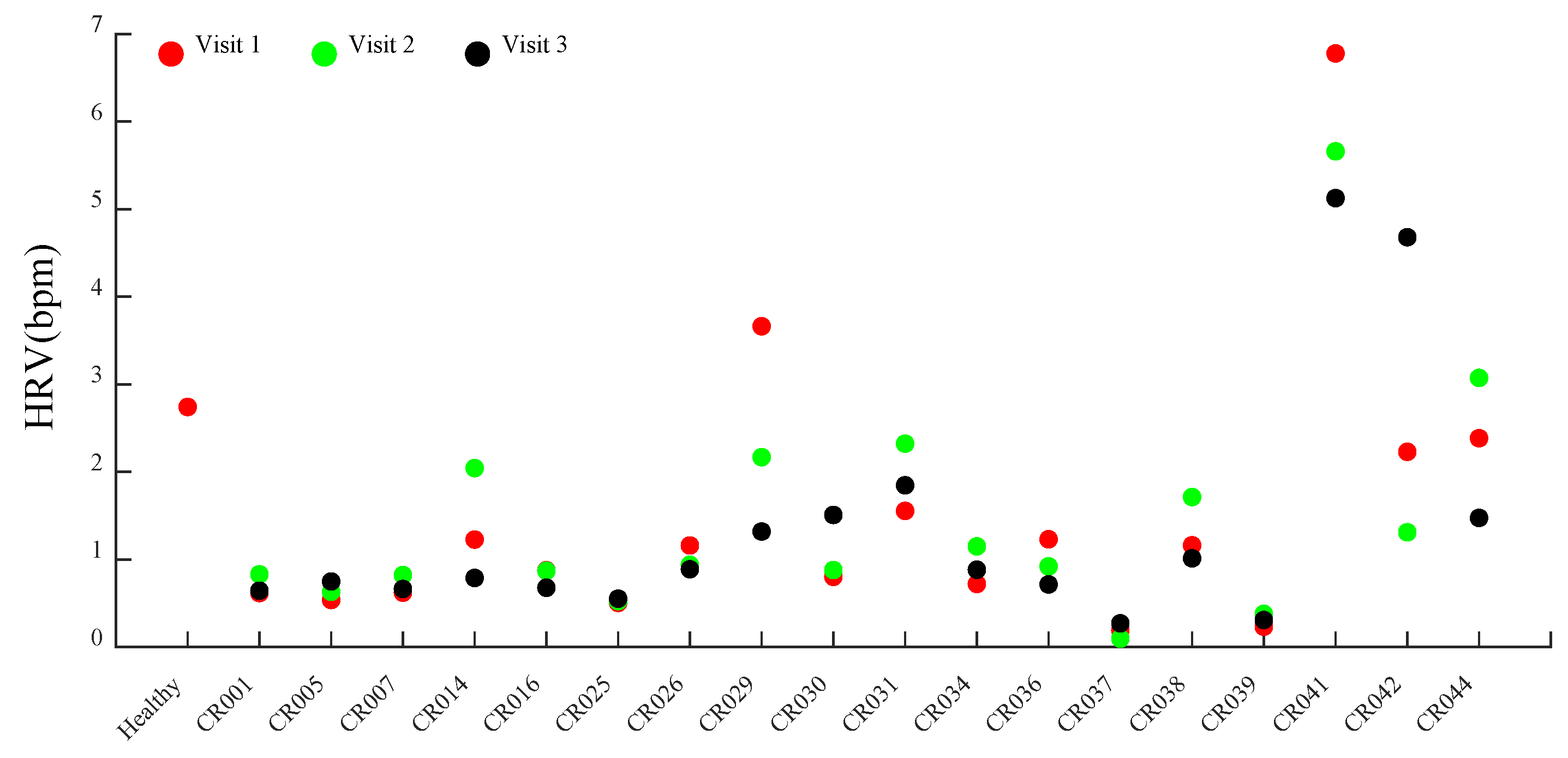 Preprints 230737 g003 Preprints 230737 g003