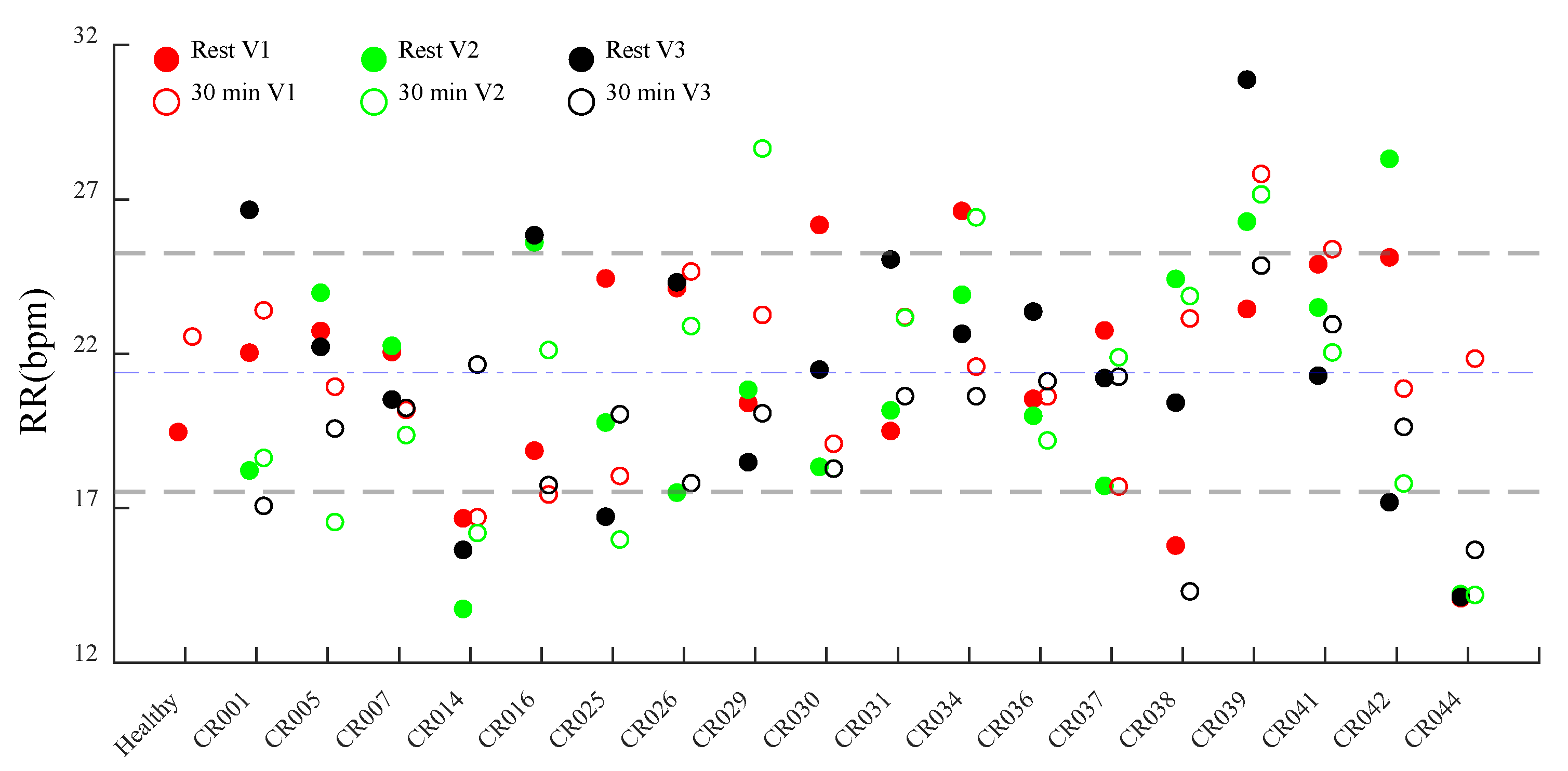 Preprints 230737 g006 Preprints 230737 g006