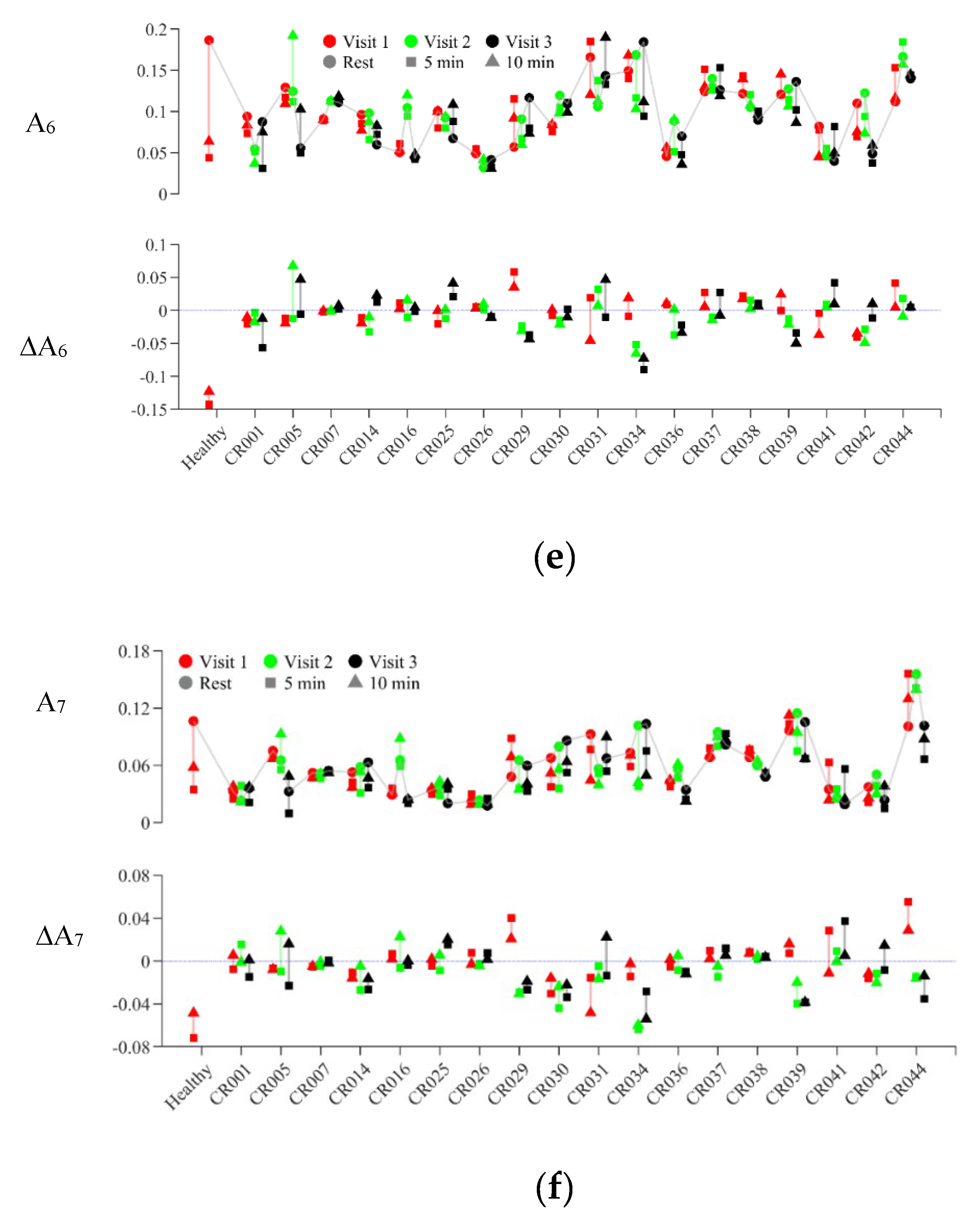Preprints 230737 g008c