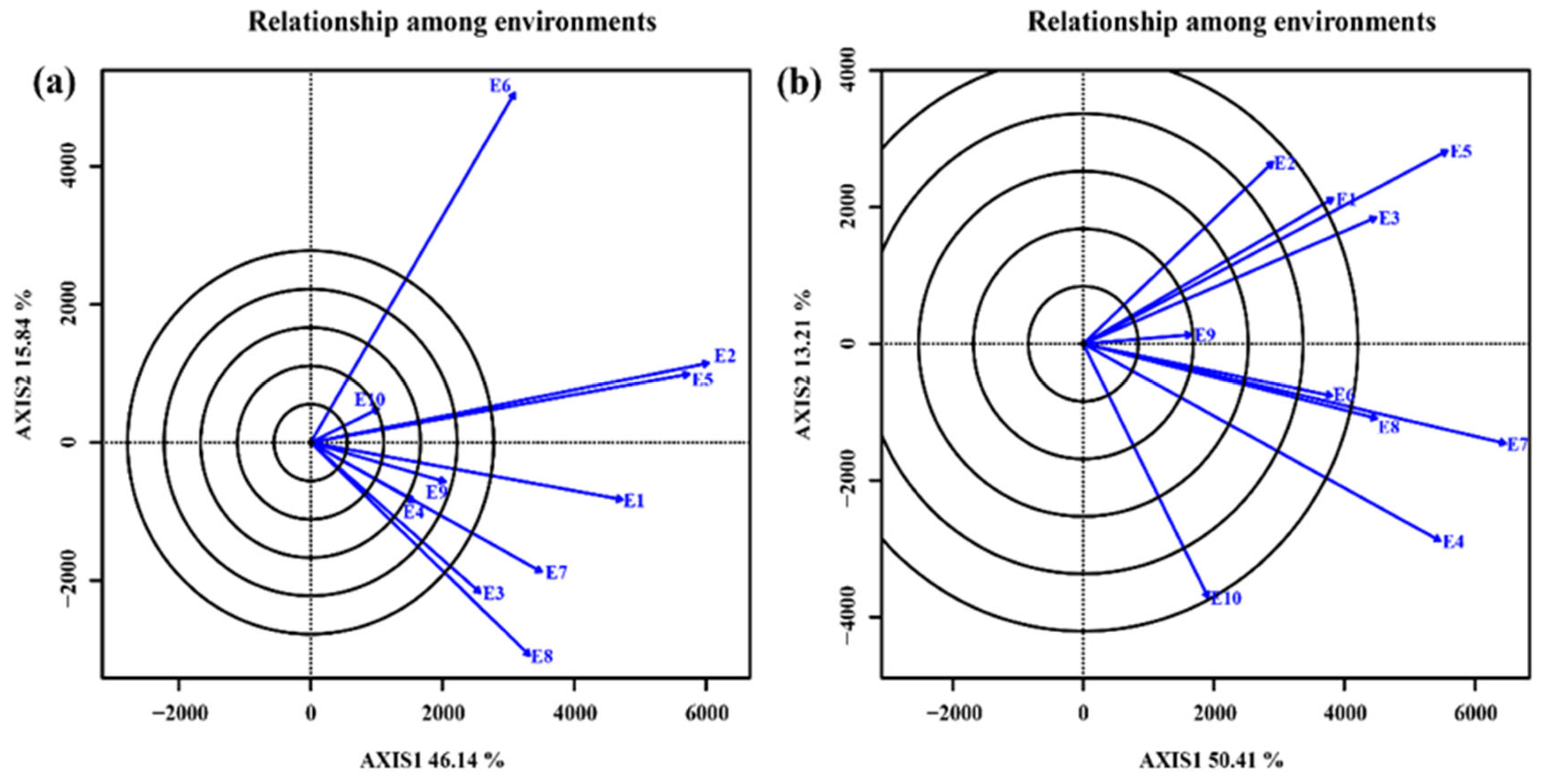 Preprints 185614 g005