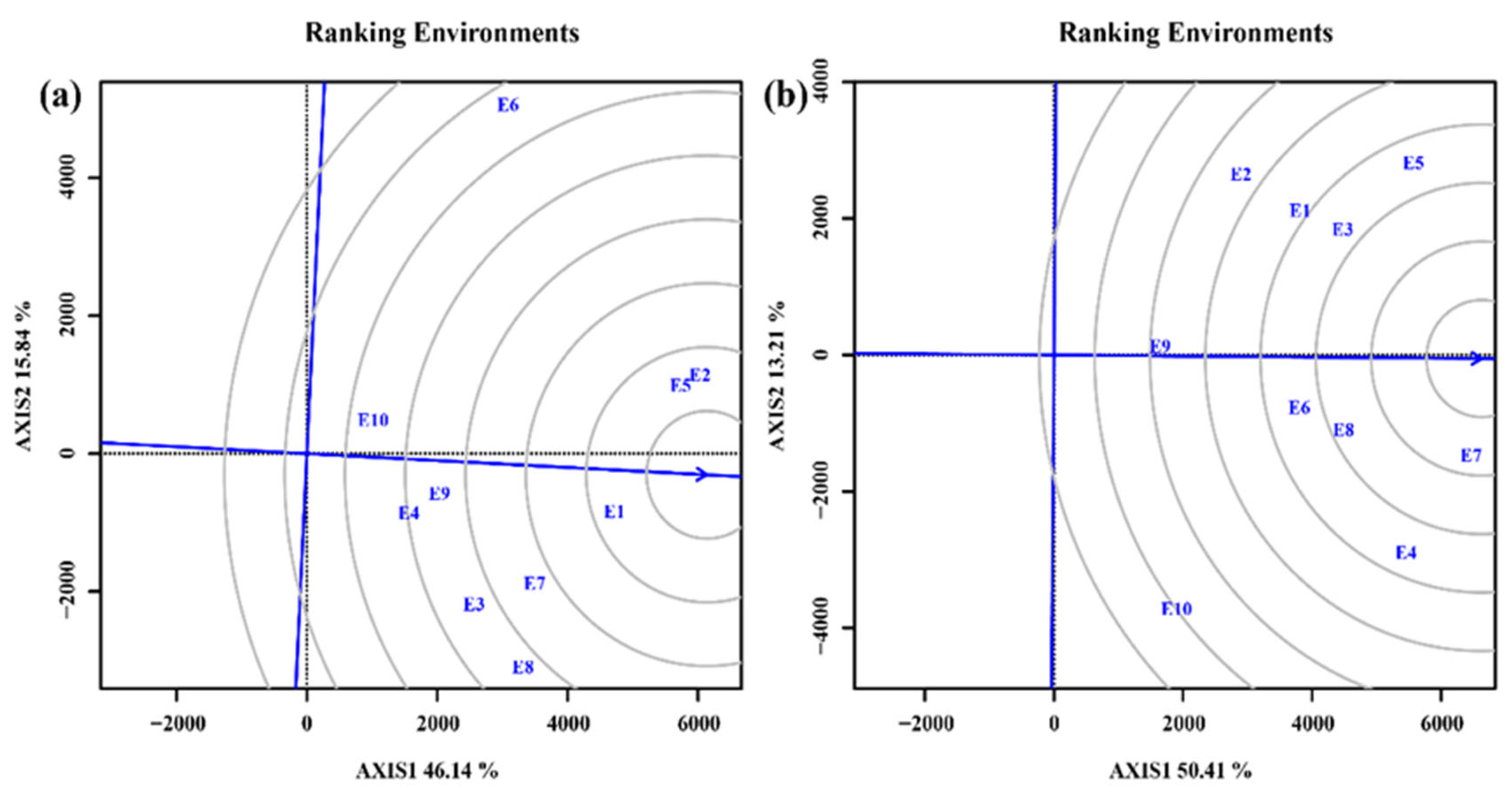 Preprints 185614 g007