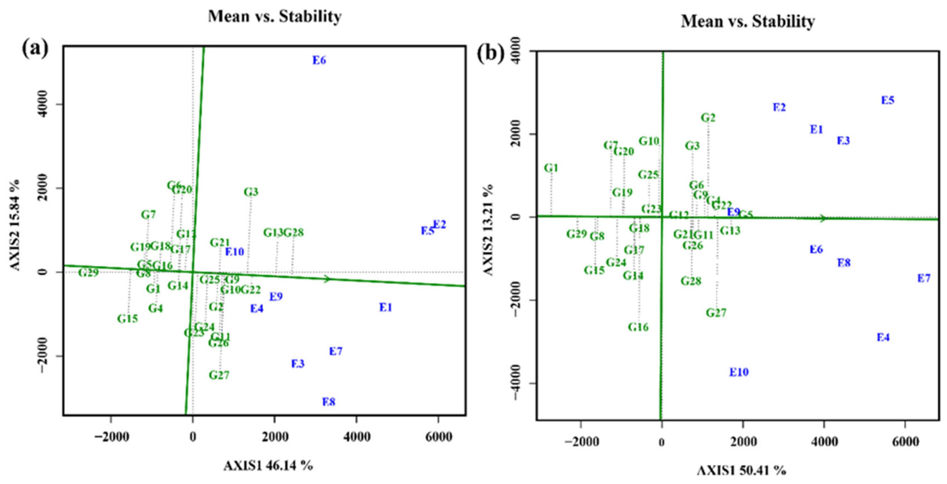 Preprints 185614 g009
