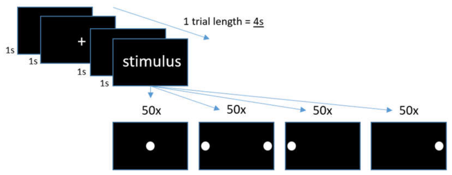 Preprints 234733 g003 Preprints 234733 g003