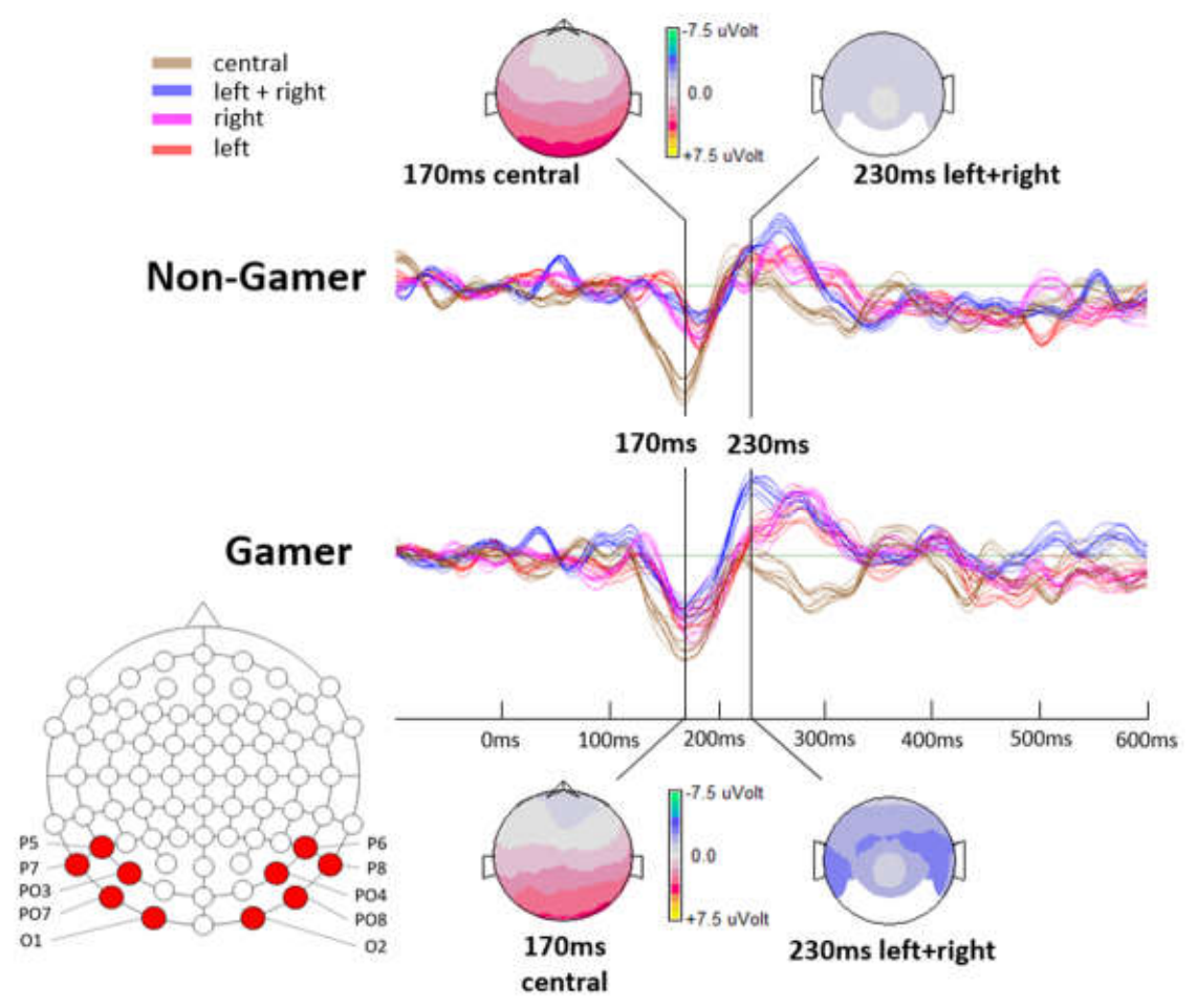 Preprints 234733 g004 Preprints 234733 g004
