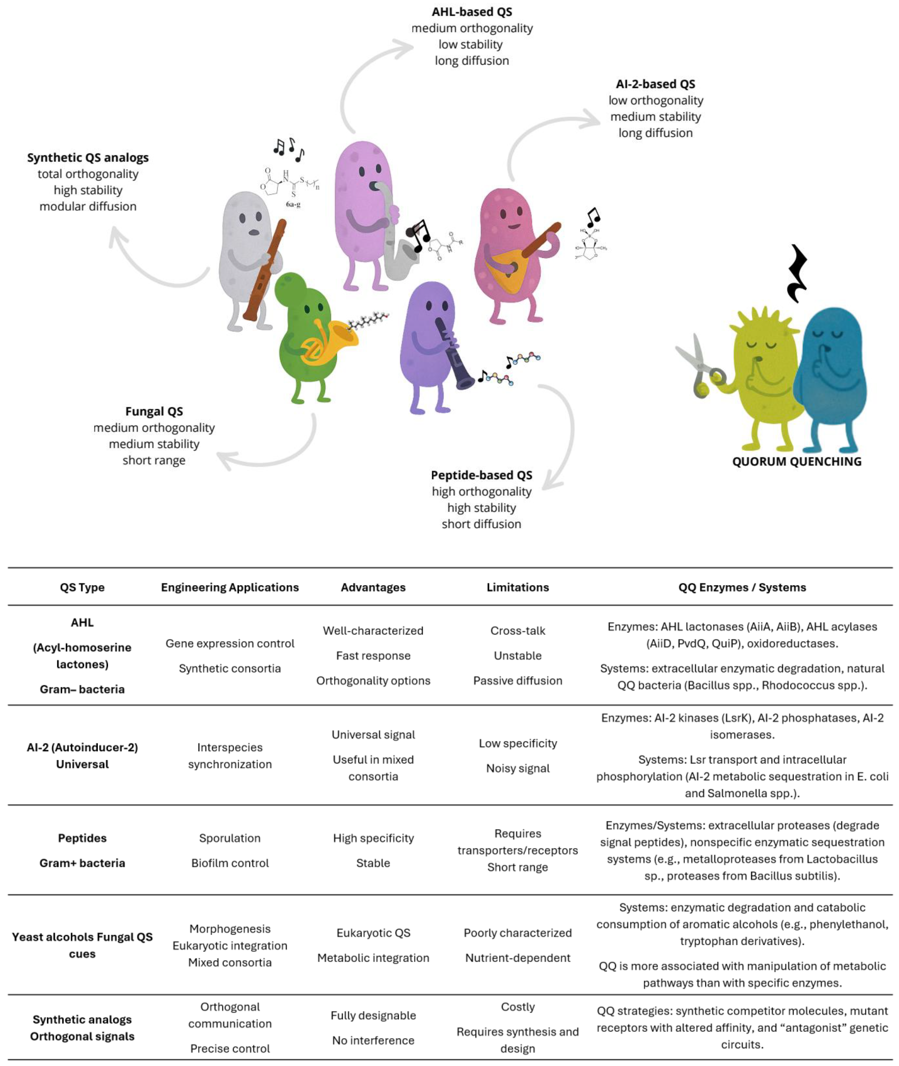Preprints 176888 g003