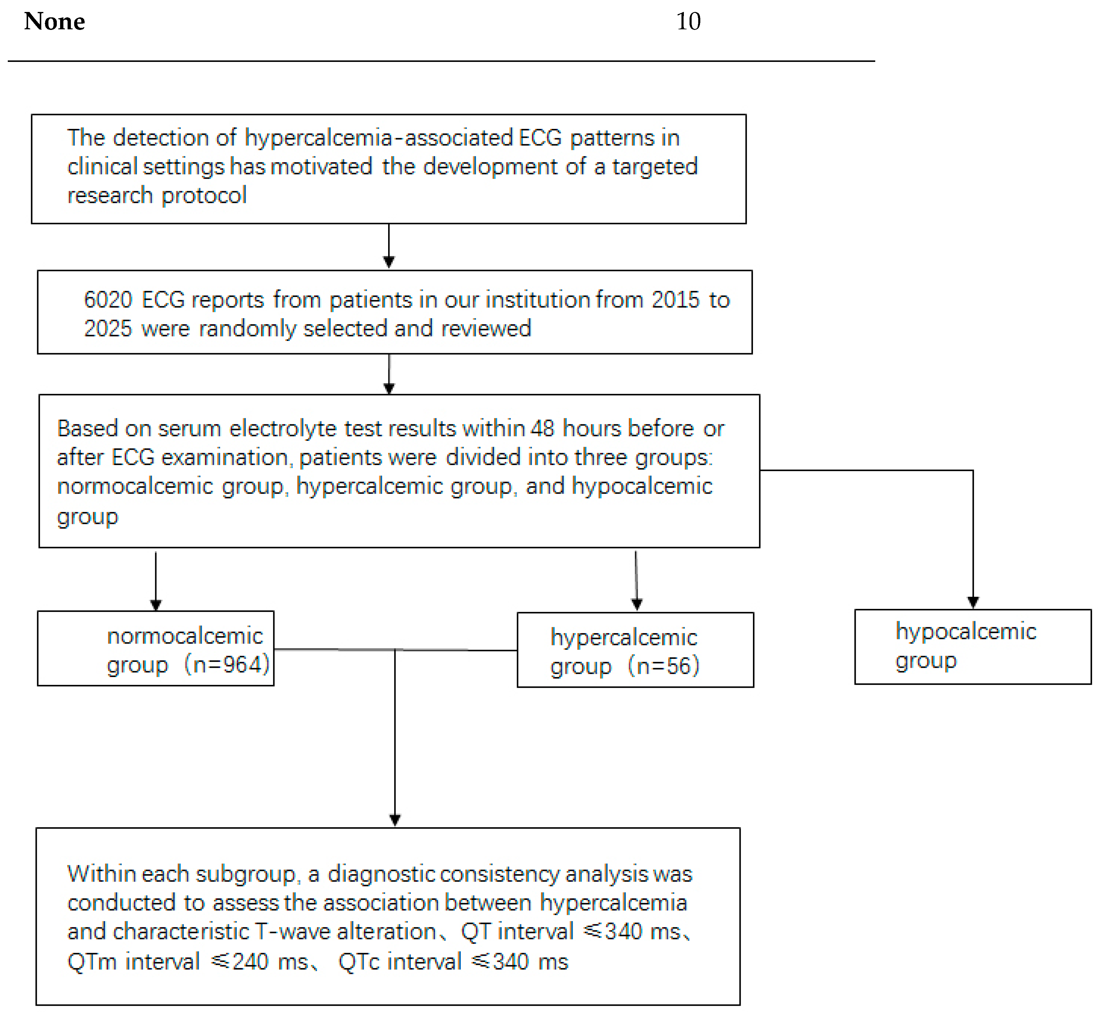 Preprints 170087 g001