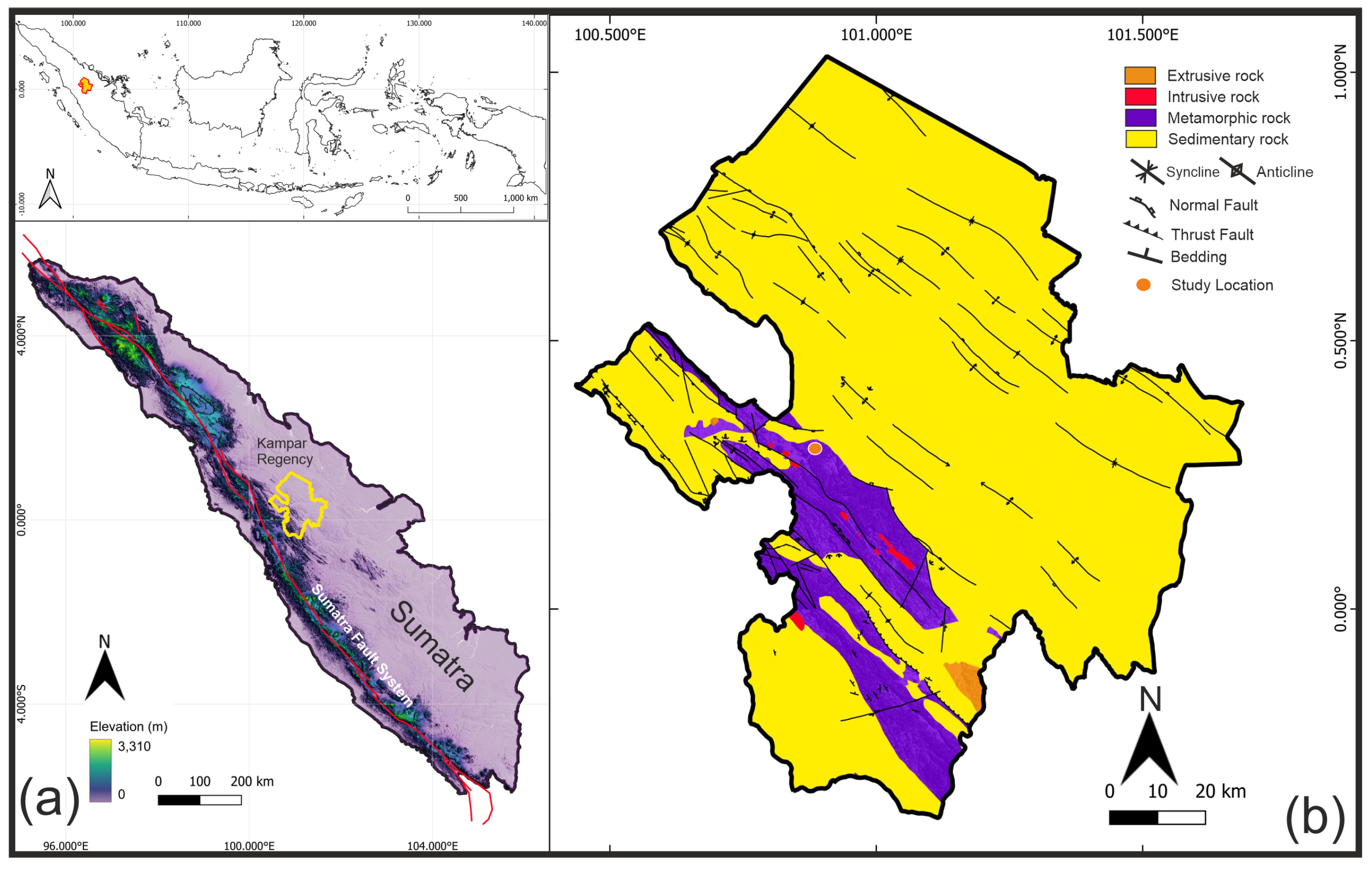 Preprints 153443 g001