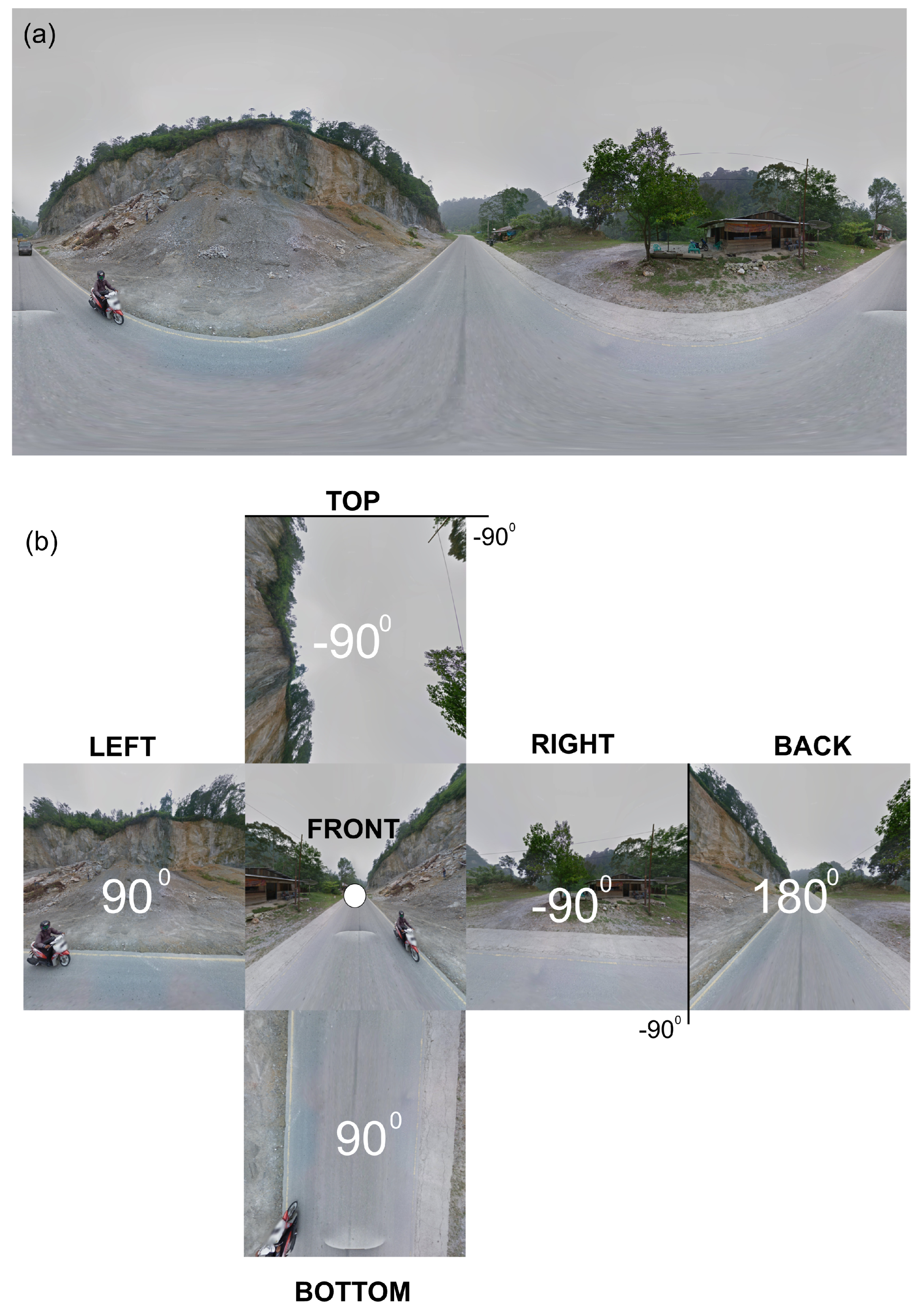 Preprints 153443 g003