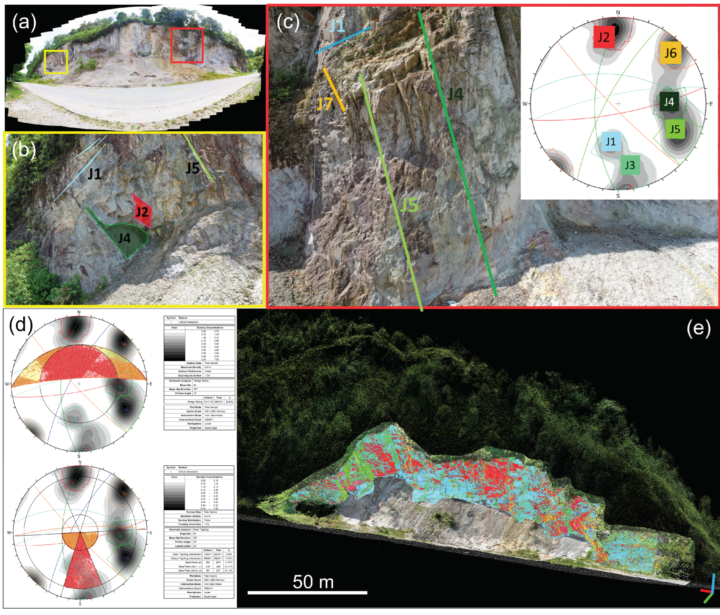 Preprints 153443 g005