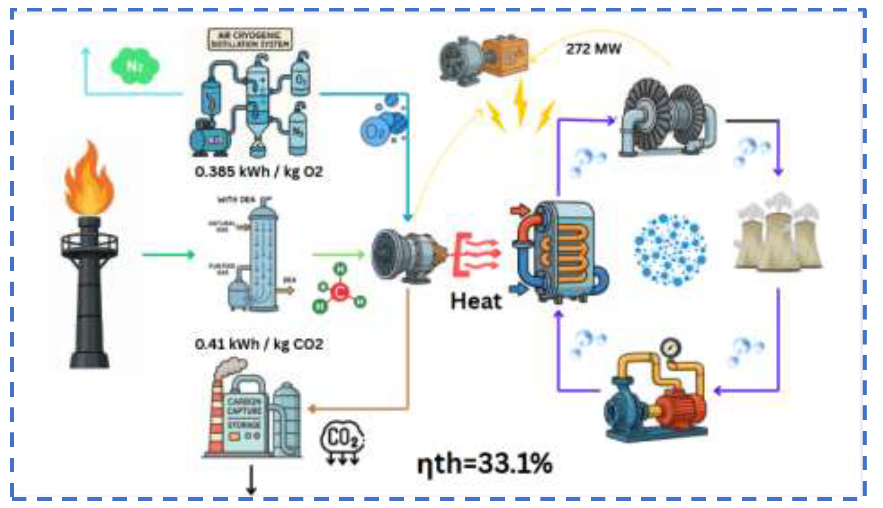 Preprints 201931 g002