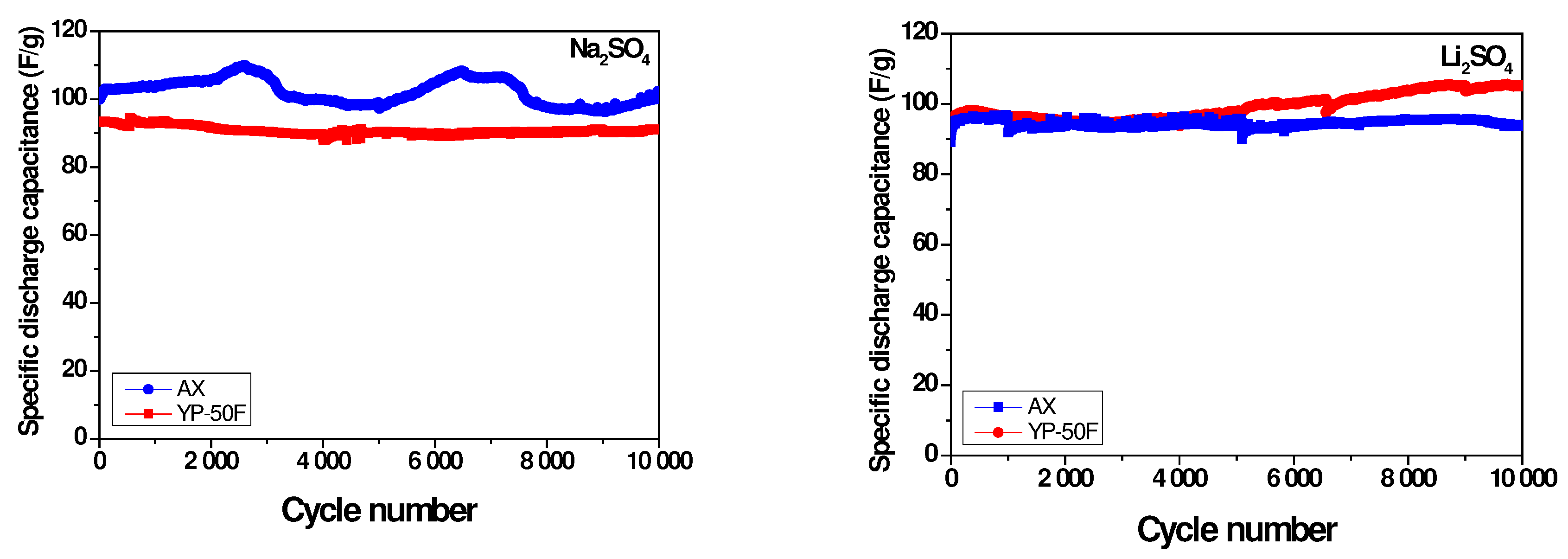 Preprints 91175 g007