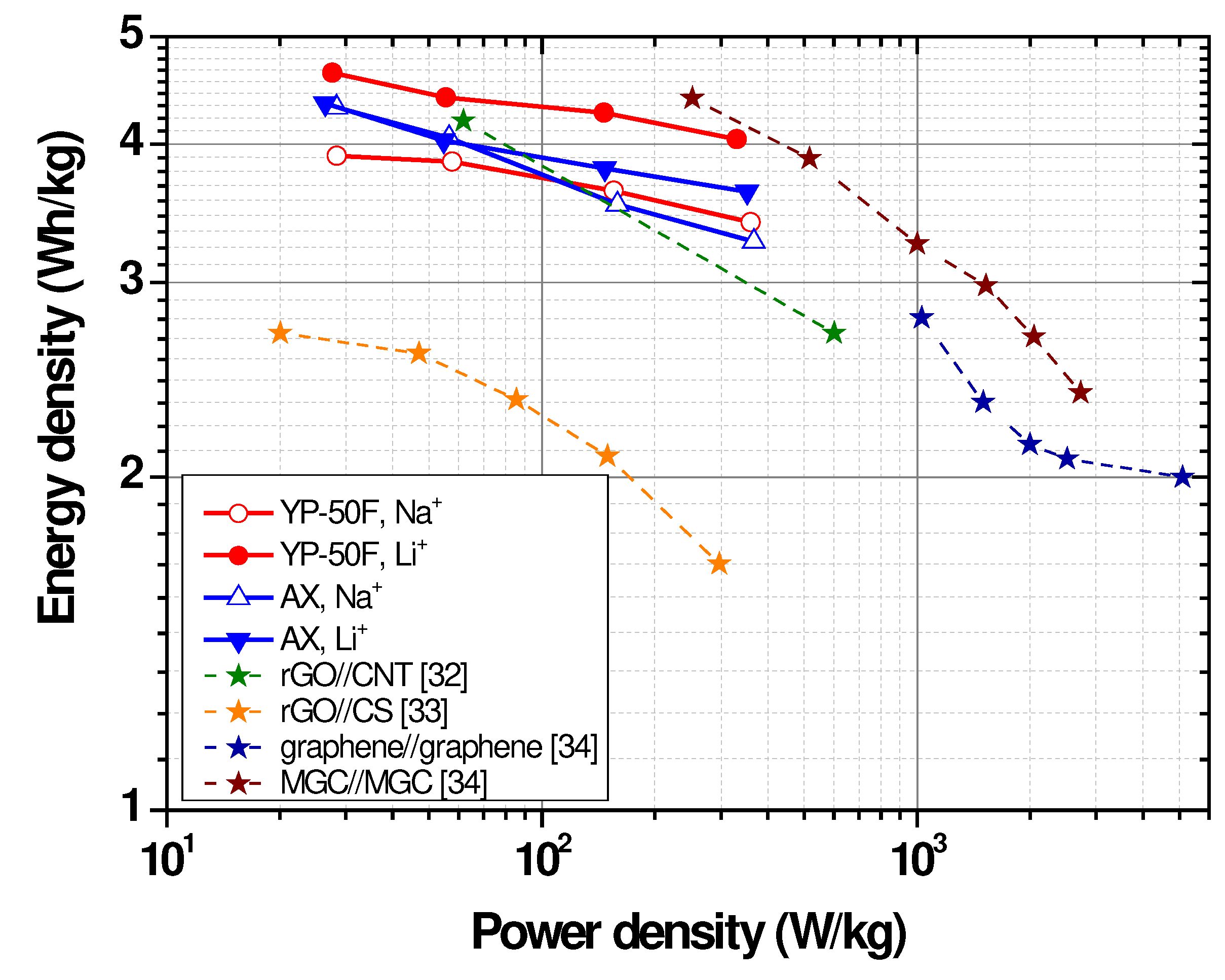 Preprints 91175 g011