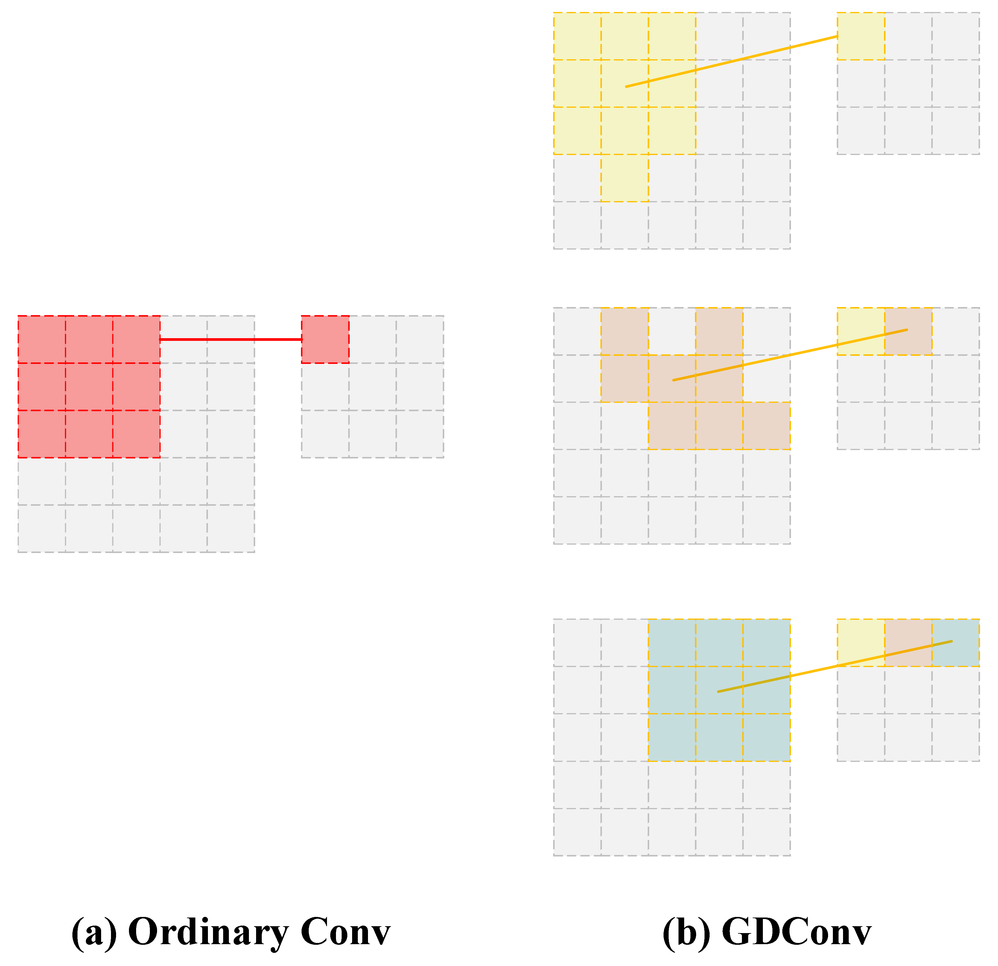 Preprints 167966 g003