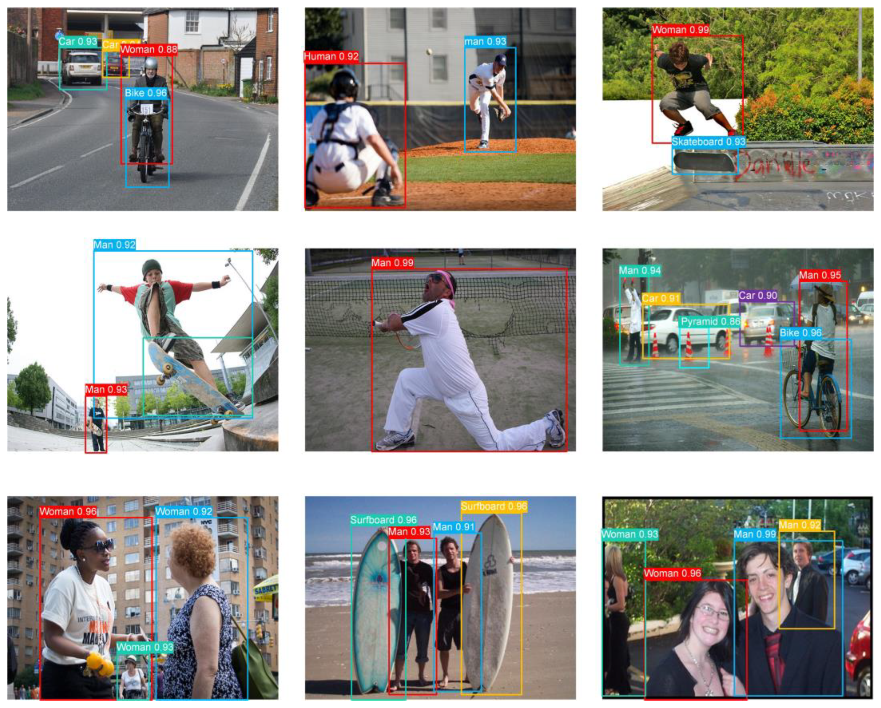 Preprints 167966 g009