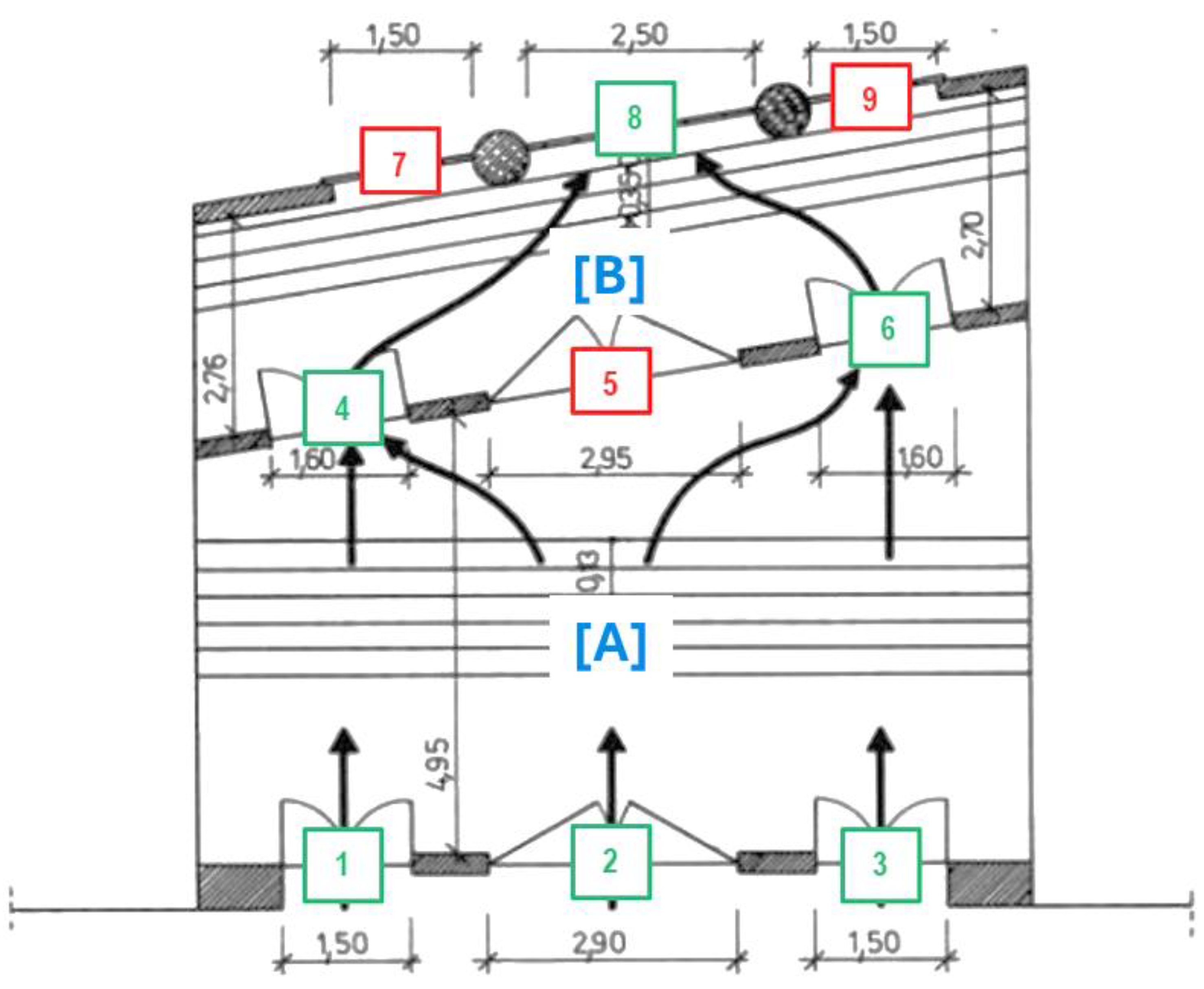 Preprints 197832 g008