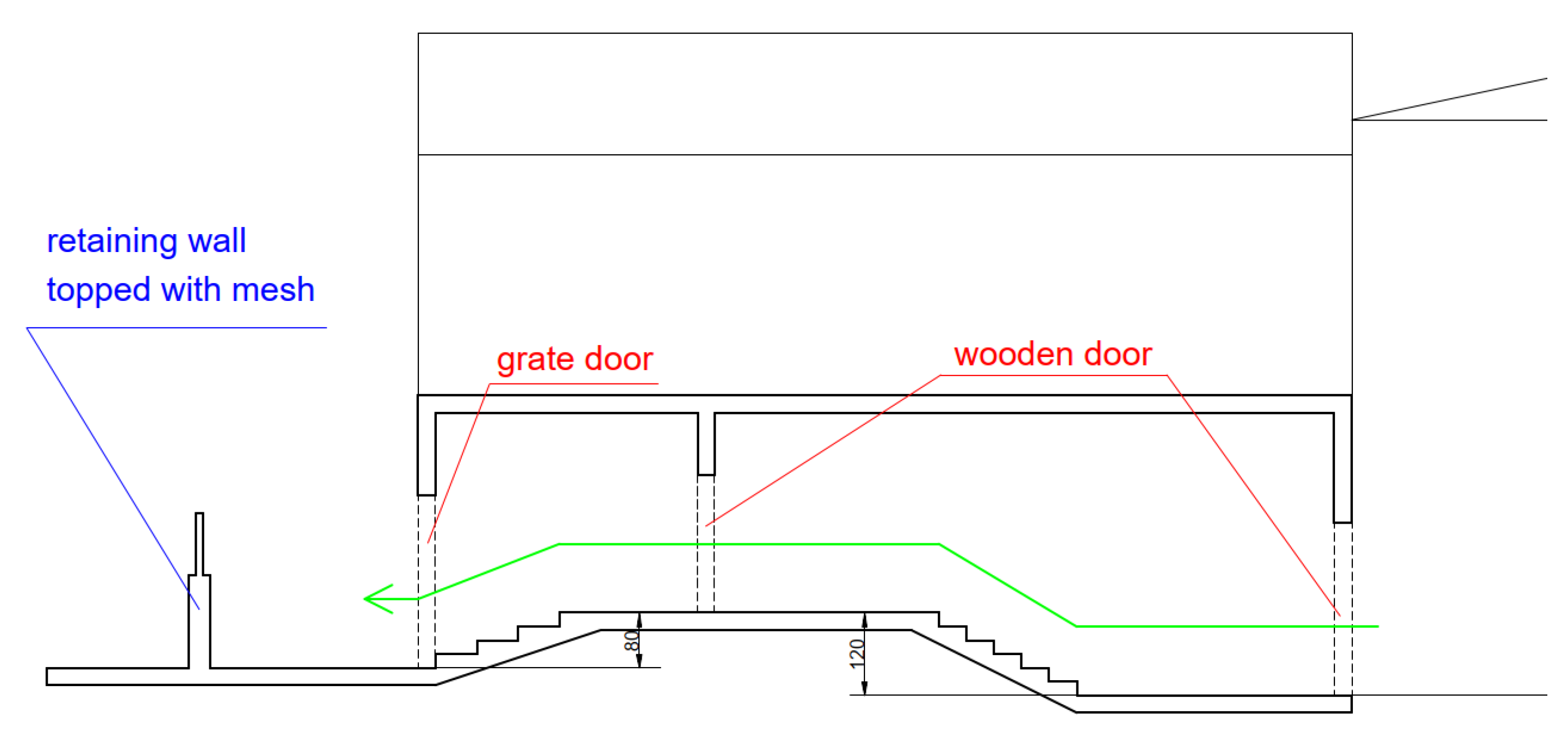 Preprints 197832 g010