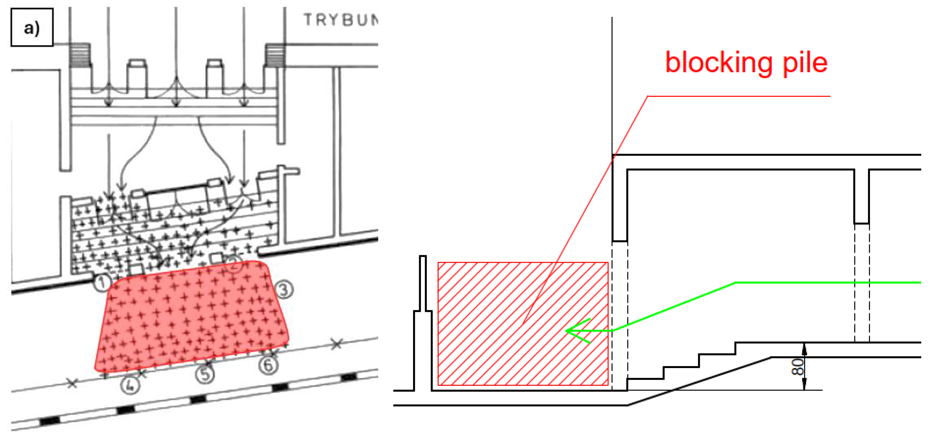 Preprints 197832 g023