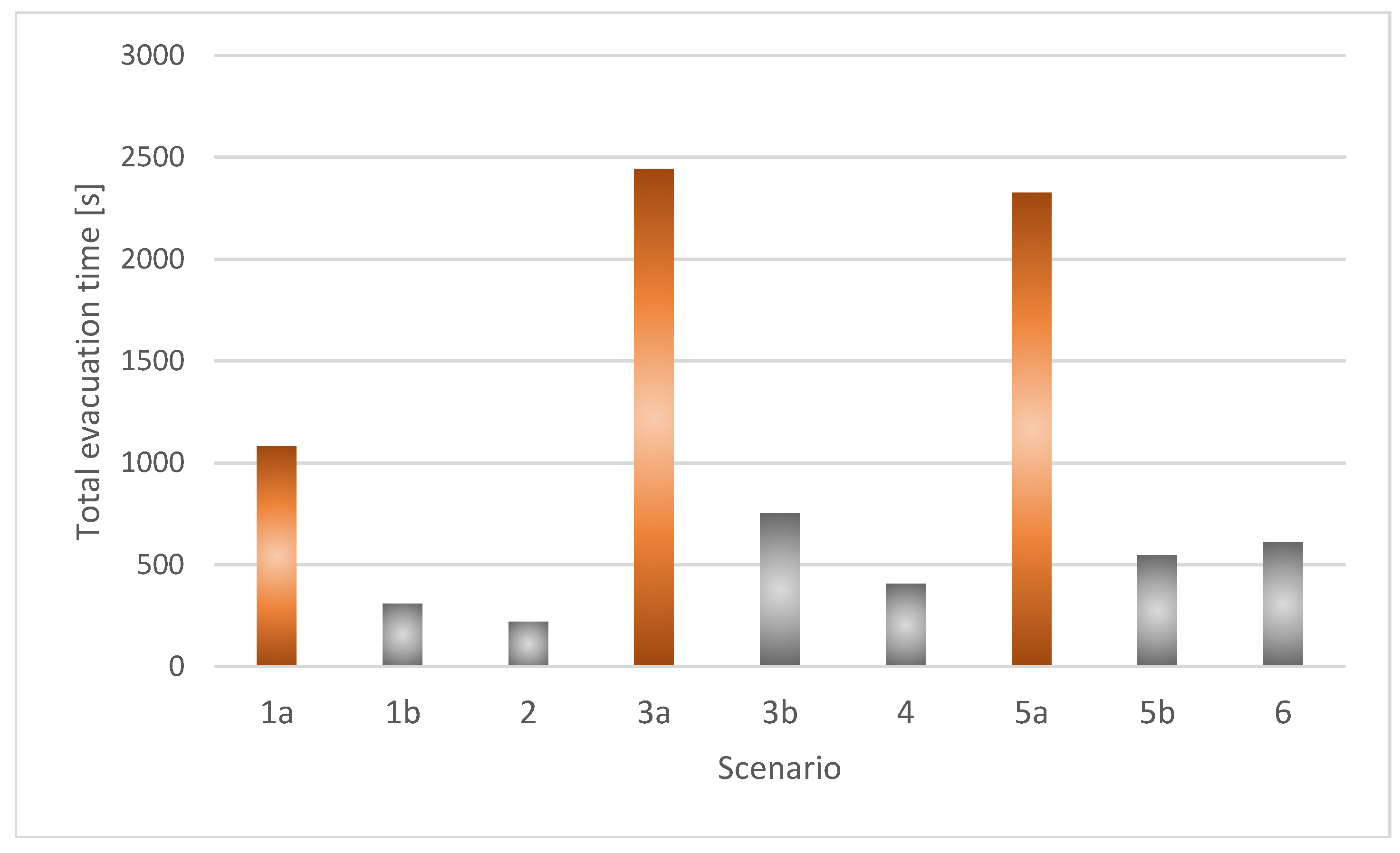 Preprints 197832 g024