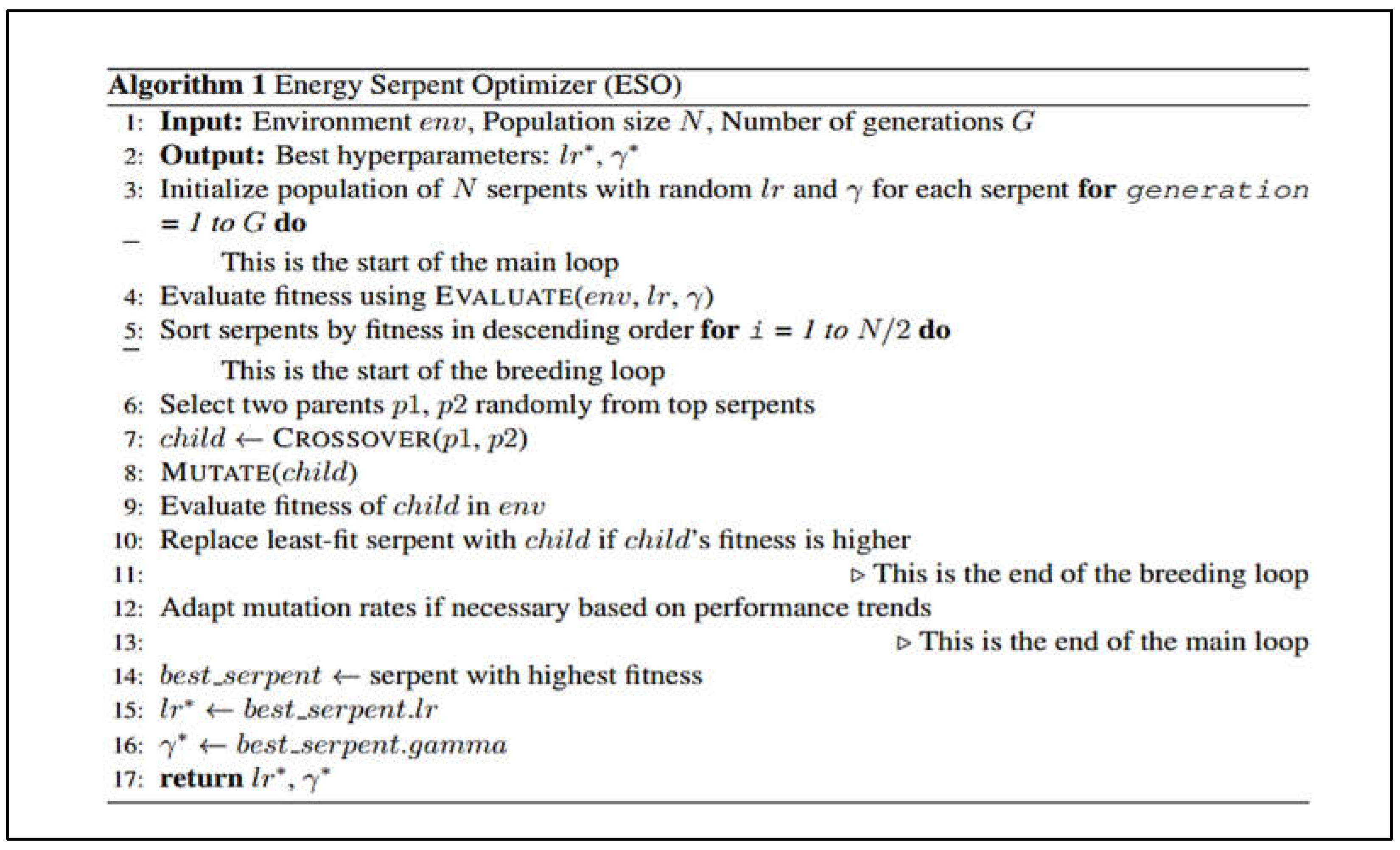Preprints 106943 g002