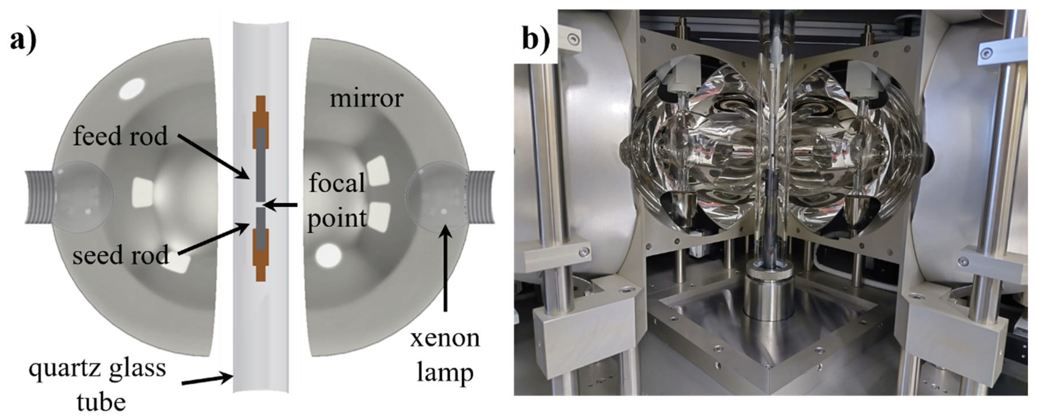 Preprints 160879 g001
