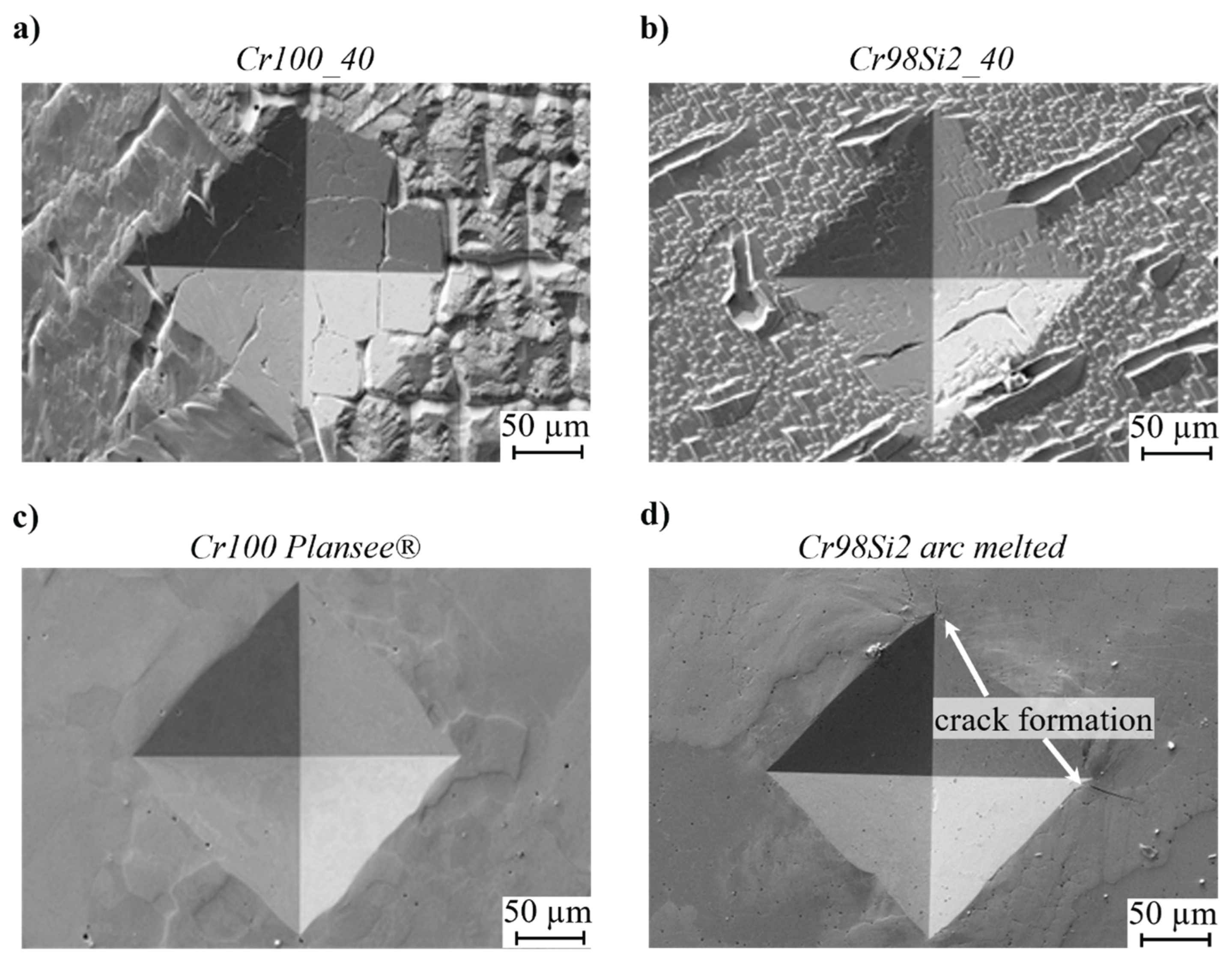 Preprints 160879 g005