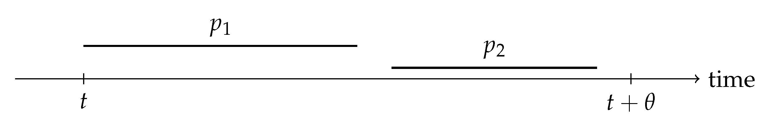 Preprints 199474 g002